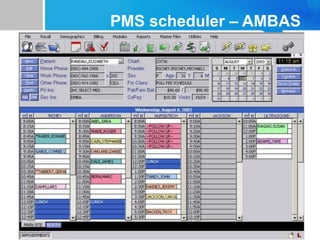 PMS scheduler – AMBAS
 