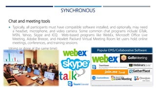 Synchronous Conference Electronic meeting | PPTX