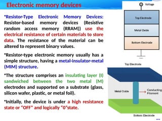 Mim Structure Rram Electronic memory devices FOR DIFFERENT APPLICATIONS | PPTX