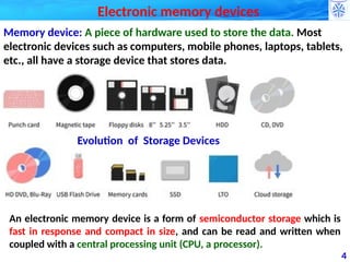 Electronic memory devices FOR DIFFERENT APPLICATIONS | PPTX