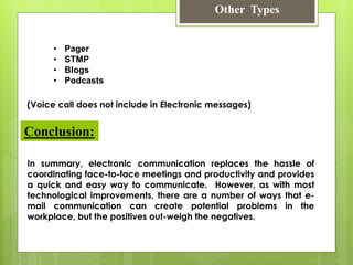 Other Types
• Pager
• STMP
• Blogs
• Podcasts
(Voice call does not include in Electronic messages)
Conclusion:
In summary, electronic communication replaces the hassle of
coordinating face-to-face meetings and productivity and provides
a quick and easy way to communicate. However, as with most
technological improvements, there are a number of ways that e-
mail communication can create potential problems in the
workplace, but the positives out-weigh the negatives.
 