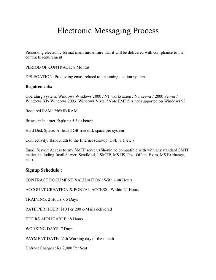 Electronic messaging process