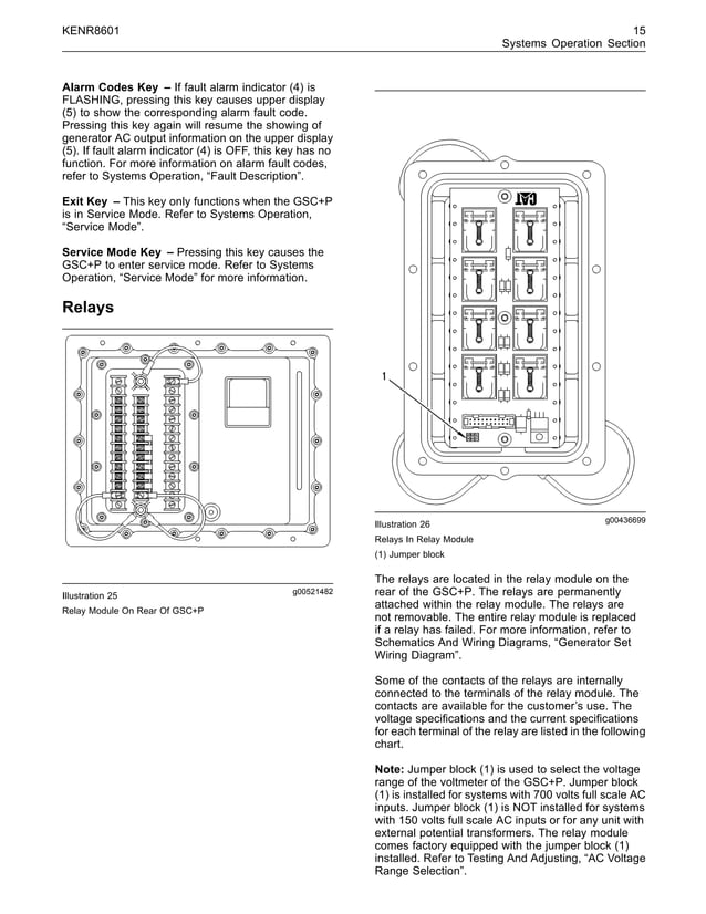 Electronic modular control panel ii + paralleling emcp ii + p systems