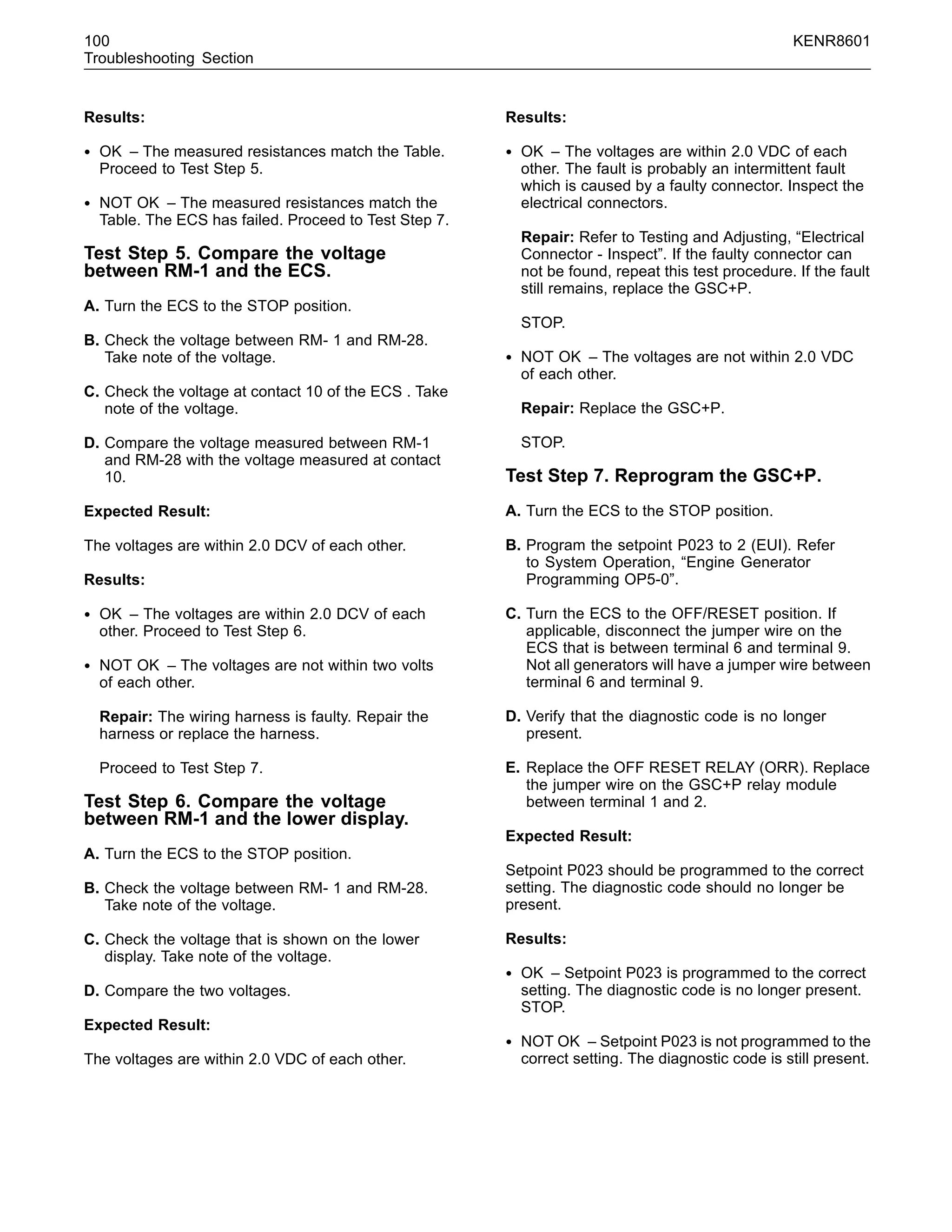 100 KENR8601
Troubleshooting Section
Results:
• OK – The measured resistances match the Table.
Proceed to Test Step 5.
• NOT OK – The measured resistances match the
Table. The ECS has failed. Proceed to Test Step 7.
Test Step 5. Compare the voltage
between RM-1 and the ECS.
A. Turn the ECS to the STOP position.
B. Check the voltage between RM- 1 and RM-28.
Take note of the voltage.
C. Check the voltage at contact 10 of the ECS . Take
note of the voltage.
D. Compare the voltage measured between RM-1
and RM-28 with the voltage measured at contact
10.
Expected Result:
The voltages are within 2.0 DCV of each other.
Results:
• OK – The voltages are within 2.0 DCV of each
other. Proceed to Test Step 6.
• NOT OK – The voltages are not within two volts
of each other.
Repair: The wiring harness is faulty. Repair the
harness or replace the harness.
Proceed to Test Step 7.
Test Step 6. Compare the voltage
between RM-1 and the lower display.
A. Turn the ECS to the STOP position.
B. Check the voltage between RM- 1 and RM-28.
Take note of the voltage.
C. Check the voltage that is shown on the lower
display. Take note of the voltage.
D. Compare the two voltages.
Expected Result:
The voltages are within 2.0 VDC of each other.
Results:
• OK – The voltages are within 2.0 VDC of each
other. The fault is probably an intermittent fault
which is caused by a faulty connector. Inspect the
electrical connectors.
Repair: Refer to Testing and Adjusting, “Electrical
Connector - Inspect”. If the faulty connector can
not be found, repeat this test procedure. If the fault
still remains, replace the GSC+P.
STOP.
• NOT OK – The voltages are not within 2.0 VDC
of each other.
Repair: Replace the GSC+P.
STOP.
Test Step 7. Reprogram the GSC+P.
A. Turn the ECS to the STOP position.
B. Program the setpoint P023 to 2 (EUI). Refer
to System Operation, “Engine Generator
Programming OP5-0”.
C. Turn the ECS to the OFF/RESET position. If
applicable, disconnect the jumper wire on the
ECS that is between terminal 6 and terminal 9.
Not all generators will have a jumper wire between
terminal 6 and terminal 9.
D. Verify that the diagnostic code is no longer
present.
E. Replace the OFF RESET RELAY (ORR). Replace
the jumper wire on the GSC+P relay module
between terminal 1 and 2.
Expected Result:
Setpoint P023 should be programmed to the correct
setting. The diagnostic code should no longer be
present.
Results:
• OK – Setpoint P023 is programmed to the correct
setting. The diagnostic code is no longer present.
STOP.
• NOT OK – Setpoint P023 is not programmed to the
correct setting. The diagnostic code is still present.
 
