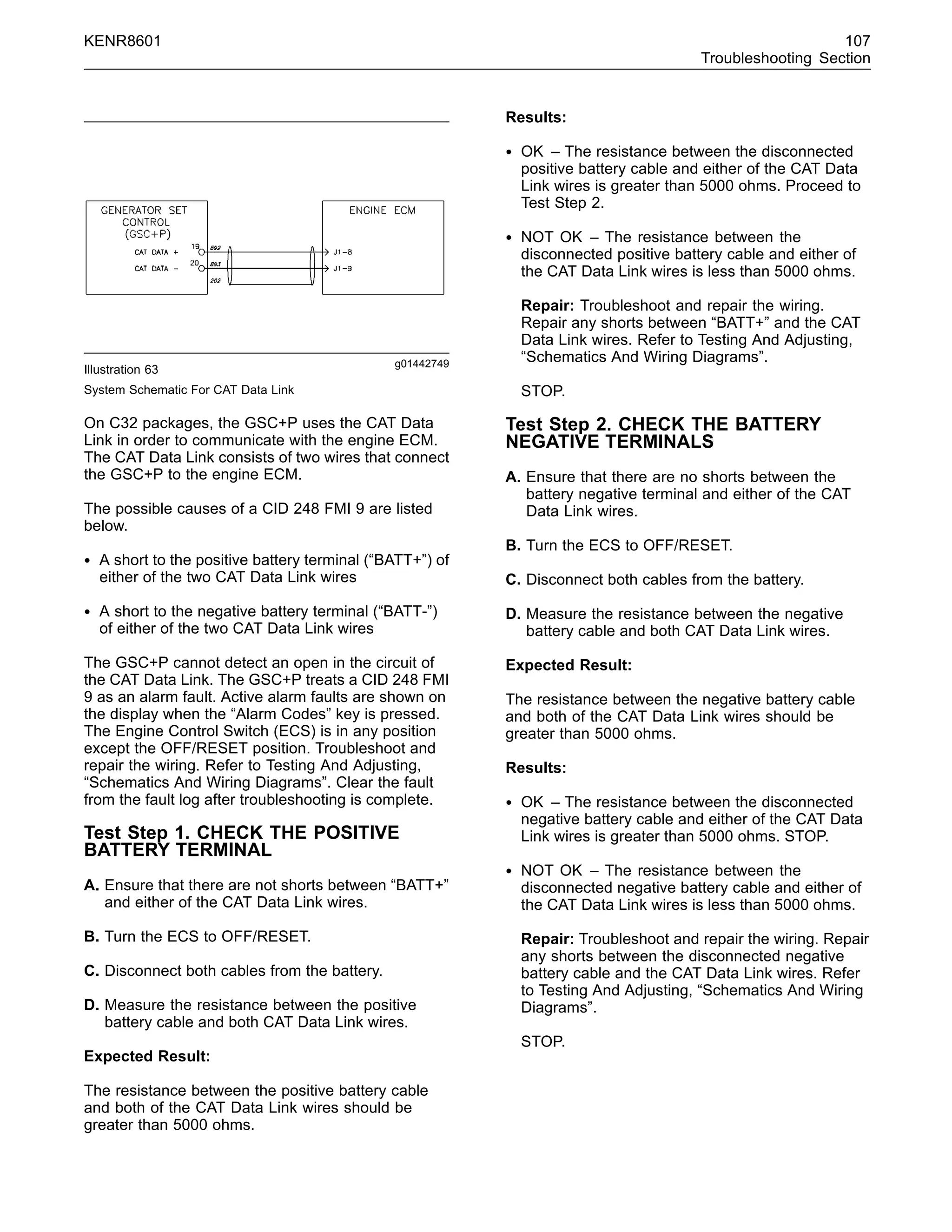 KENR8601 107
Troubleshooting Section
g01442749
Illustration 63
System Schematic For CAT Data Link
On C32 packages, the GSC+P uses the CAT Data
Link in order to communicate with the engine ECM.
The CAT Data Link consists of two wires that connect
the GSC+P to the engine ECM.
The possible causes of a CID 248 FMI 9 are listed
below.
• A short to the positive battery terminal (“BATT+”) of
either of the two CAT Data Link wires
• A short to the negative battery terminal (“BATT-”)
of either of the two CAT Data Link wires
The GSC+P cannot detect an open in the circuit of
the CAT Data Link. The GSC+P treats a CID 248 FMI
9 as an alarm fault. Active alarm faults are shown on
the display when the “Alarm Codes” key is pressed.
The Engine Control Switch (ECS) is in any position
except the OFF/RESET position. Troubleshoot and
repair the wiring. Refer to Testing And Adjusting,
“Schematics And Wiring Diagrams”. Clear the fault
from the fault log after troubleshooting is complete.
Test Step 1. CHECK THE POSITIVE
BATTERY TERMINAL
A. Ensure that there are not shorts between “BATT+”
and either of the CAT Data Link wires.
B. Turn the ECS to OFF/RESET.
C. Disconnect both cables from the battery.
D. Measure the resistance between the positive
battery cable and both CAT Data Link wires.
Expected Result:
The resistance between the positive battery cable
and both of the CAT Data Link wires should be
greater than 5000 ohms.
Results:
• OK – The resistance between the disconnected
positive battery cable and either of the CAT Data
Link wires is greater than 5000 ohms. Proceed to
Test Step 2.
• NOT OK – The resistance between the
disconnected positive battery cable and either of
the CAT Data Link wires is less than 5000 ohms.
Repair: Troubleshoot and repair the wiring.
Repair any shorts between “BATT+” and the CAT
Data Link wires. Refer to Testing And Adjusting,
“Schematics And Wiring Diagrams”.
STOP.
Test Step 2. CHECK THE BATTERY
NEGATIVE TERMINALS
A. Ensure that there are no shorts between the
battery negative terminal and either of the CAT
Data Link wires.
B. Turn the ECS to OFF/RESET.
C. Disconnect both cables from the battery.
D. Measure the resistance between the negative
battery cable and both CAT Data Link wires.
Expected Result:
The resistance between the negative battery cable
and both of the CAT Data Link wires should be
greater than 5000 ohms.
Results:
• OK – The resistance between the disconnected
negative battery cable and either of the CAT Data
Link wires is greater than 5000 ohms. STOP.
• NOT OK – The resistance between the
disconnected negative battery cable and either of
the CAT Data Link wires is less than 5000 ohms.
Repair: Troubleshoot and repair the wiring. Repair
any shorts between the disconnected negative
battery cable and the CAT Data Link wires. Refer
to Testing And Adjusting, “Schematics And Wiring
Diagrams”.
STOP.
 