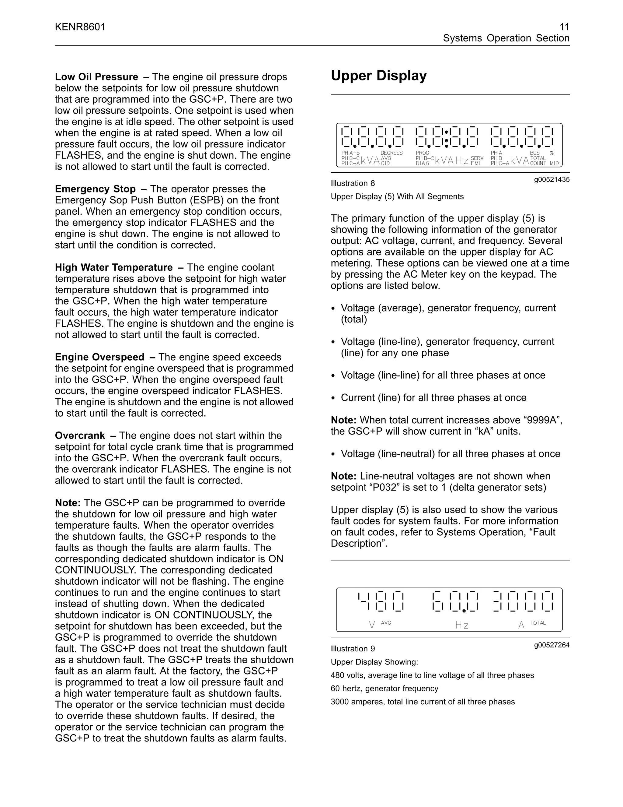 KENR8601 11
Systems Operation Section
Low Oil Pressure – The engine oil pressure drops
below the setpoints for low oil pressure shutdown
that are programmed into the GSC+P. There are two
low oil pressure setpoints. One setpoint is used when
the engine is at idle speed. The other setpoint is used
when the engine is at rated speed. When a low oil
pressure fault occurs, the low oil pressure indicator
FLASHES, and the engine is shut down. The engine
is not allowed to start until the fault is corrected.
Emergency Stop – The operator presses the
Emergency Sop Push Button (ESPB) on the front
panel. When an emergency stop condition occurs,
the emergency stop indicator FLASHES and the
engine is shut down. The engine is not allowed to
start until the condition is corrected.
High Water Temperature – The engine coolant
temperature rises above the setpoint for high water
temperature shutdown that is programmed into
the GSC+P. When the high water temperature
fault occurs, the high water temperature indicator
FLASHES. The engine is shutdown and the engine is
not allowed to start until the fault is corrected.
Engine Overspeed – The engine speed exceeds
the setpoint for engine overspeed that is programmed
into the GSC+P. When the engine overspeed fault
occurs, the engine overspeed indicator FLASHES.
The engine is shutdown and the engine is not allowed
to start until the fault is corrected.
Overcrank – The engine does not start within the
setpoint for total cycle crank time that is programmed
into the GSC+P. When the overcrank fault occurs,
the overcrank indicator FLASHES. The engine is not
allowed to start until the fault is corrected.
Note: The GSC+P can be programmed to override
the shutdown for low oil pressure and high water
temperature faults. When the operator overrides
the shutdown faults, the GSC+P responds to the
faults as though the faults are alarm faults. The
corresponding dedicated shutdown indicator is ON
CONTINUOUSLY. The corresponding dedicated
shutdown indicator will not be ﬂashing. The engine
continues to run and the engine continues to start
instead of shutting down. When the dedicated
shutdown indicator is ON CONTINUOUSLY, the
setpoint for shutdown has been exceeded, but the
GSC+P is programmed to override the shutdown
fault. The GSC+P does not treat the shutdown fault
as a shutdown fault. The GSC+P treats the shutdown
fault as an alarm fault. At the factory, the GSC+P
is programmed to treat a low oil pressure fault and
a high water temperature fault as shutdown faults.
The operator or the service technician must decide
to override these shutdown faults. If desired, the
operator or the service technician can program the
GSC+P to treat the shutdown faults as alarm faults.
Upper Display
g00521435
Illustration 8
Upper Display (5) With All Segments
The primary function of the upper display (5) is
showing the following information of the generator
output: AC voltage, current, and frequency. Several
options are available on the upper display for AC
metering. These options can be viewed one at a time
by pressing the AC Meter key on the keypad. The
options are listed below.
• Voltage (average), generator frequency, current
(total)
• Voltage (line-line), generator frequency, current
(line) for any one phase
• Voltage (line-line) for all three phases at once
• Current (line) for all three phases at once
Note: When total current increases above “9999A”,
the GSC+P will show current in “kA” units.
• Voltage (line-neutral) for all three phases at once
Note: Line-neutral voltages are not shown when
setpoint “P032” is set to 1 (delta generator sets)
Upper display (5) is also used to show the various
fault codes for system faults. For more information
on fault codes, refer to Systems Operation, “Fault
Description”.
g00527264
Illustration 9
Upper Display Showing:
480 volts, average line to line voltage of all three phases
60 hertz, generator frequency
3000 amperes, total line current of all three phases
 