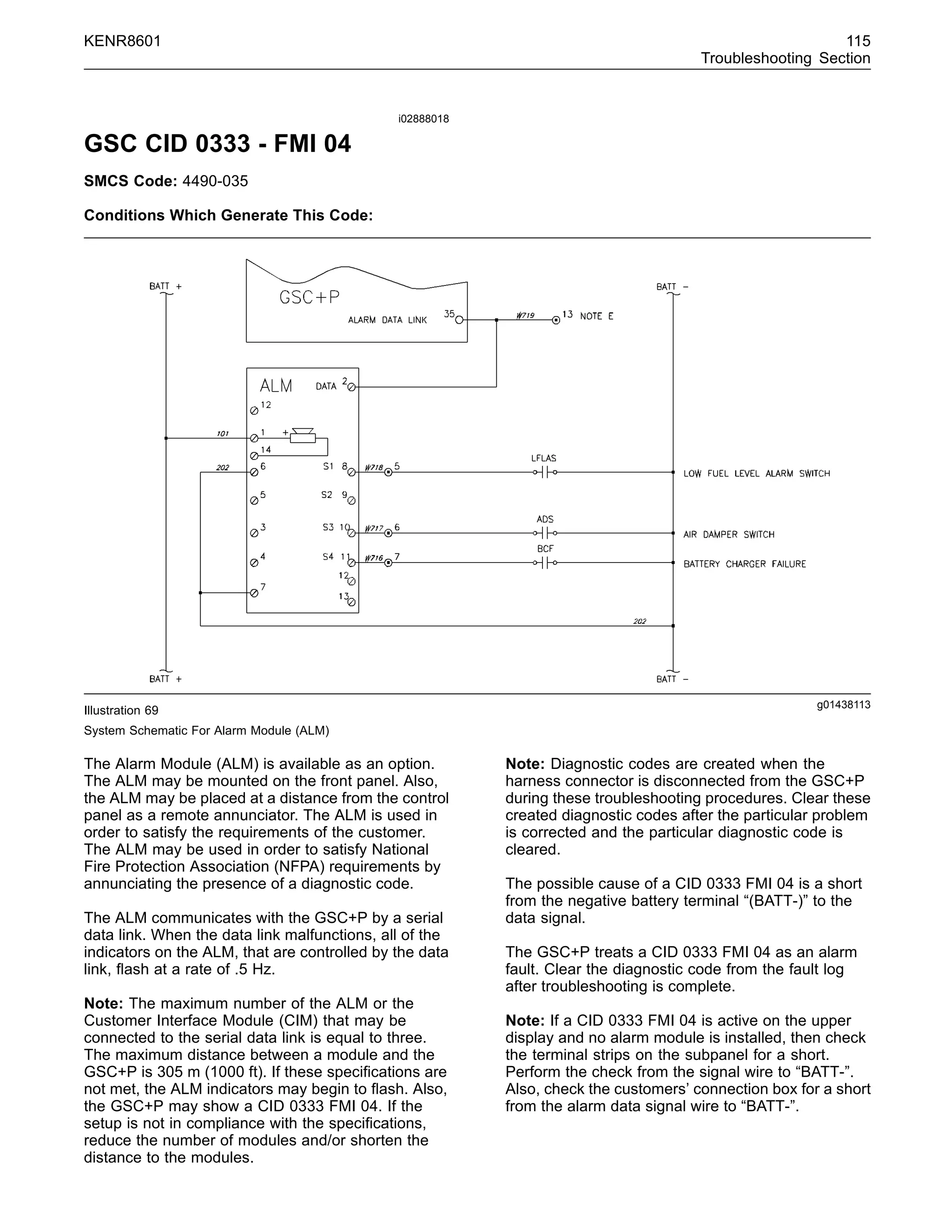 KENR8601 115
Troubleshooting Section
i02888018
GSC CID 0333 - FMI 04
SMCS Code: 4490-035
Conditions Which Generate This Code:
g01438113
Illustration 69
System Schematic For Alarm Module (ALM)
The Alarm Module (ALM) is available as an option.
The ALM may be mounted on the front panel. Also,
the ALM may be placed at a distance from the control
panel as a remote annunciator. The ALM is used in
order to satisfy the requirements of the customer.
The ALM may be used in order to satisfy National
Fire Protection Association (NFPA) requirements by
annunciating the presence of a diagnostic code.
The ALM communicates with the GSC+P by a serial
data link. When the data link malfunctions, all of the
indicators on the ALM, that are controlled by the data
link, ﬂash at a rate of .5 Hz.
Note: The maximum number of the ALM or the
Customer Interface Module (CIM) that may be
connected to the serial data link is equal to three.
The maximum distance between a module and the
GSC+P is 305 m (1000 ft). If these speciﬁcations are
not met, the ALM indicators may begin to ﬂash. Also,
the GSC+P may show a CID 0333 FMI 04. If the
setup is not in compliance with the speciﬁcations,
reduce the number of modules and/or shorten the
distance to the modules.
Note: Diagnostic codes are created when the
harness connector is disconnected from the GSC+P
during these troubleshooting procedures. Clear these
created diagnostic codes after the particular problem
is corrected and the particular diagnostic code is
cleared.
The possible cause of a CID 0333 FMI 04 is a short
from the negative battery terminal “(BATT-)” to the
data signal.
The GSC+P treats a CID 0333 FMI 04 as an alarm
fault. Clear the diagnostic code from the fault log
after troubleshooting is complete.
Note: If a CID 0333 FMI 04 is active on the upper
display and no alarm module is installed, then check
the terminal strips on the subpanel for a short.
Perform the check from the signal wire to “BATT-”.
Also, check the customers’ connection box for a short
from the alarm data signal wire to “BATT-”.
 