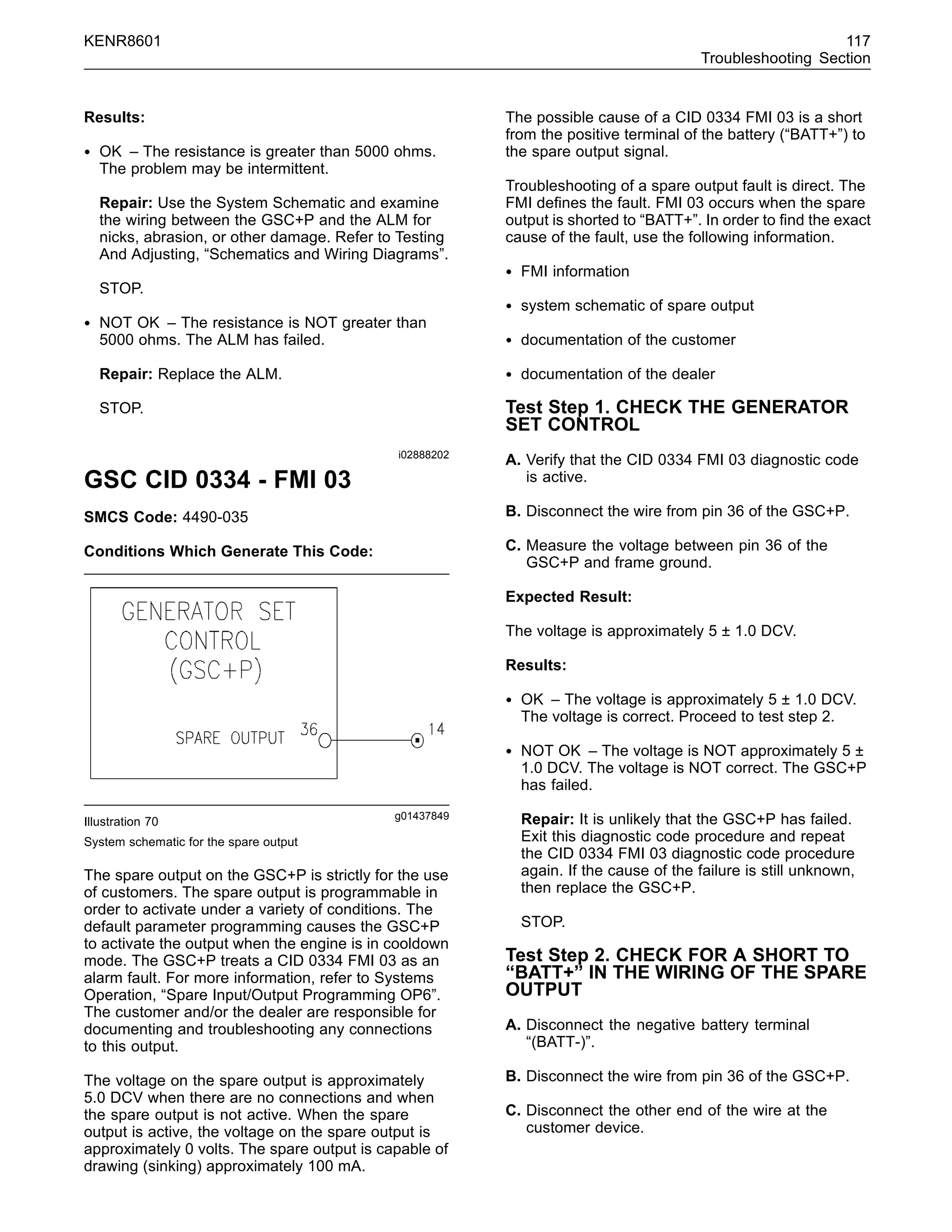 KENR8601 117
Troubleshooting Section
Results:
• OK – The resistance is greater than 5000 ohms.
The problem may be intermittent.
Repair: Use the System Schematic and examine
the wiring between the GSC+P and the ALM for
nicks, abrasion, or other damage. Refer to Testing
And Adjusting, “Schematics and Wiring Diagrams”.
STOP.
• NOT OK – The resistance is NOT greater than
5000 ohms. The ALM has failed.
Repair: Replace the ALM.
STOP.
i02888202
GSC CID 0334 - FMI 03
SMCS Code: 4490-035
Conditions Which Generate This Code:
g01437849
Illustration 70
System schematic for the spare output
The spare output on the GSC+P is strictly for the use
of customers. The spare output is programmable in
order to activate under a variety of conditions. The
default parameter programming causes the GSC+P
to activate the output when the engine is in cooldown
mode. The GSC+P treats a CID 0334 FMI 03 as an
alarm fault. For more information, refer to Systems
Operation, “Spare Input/Output Programming OP6”.
The customer and/or the dealer are responsible for
documenting and troubleshooting any connections
to this output.
The voltage on the spare output is approximately
5.0 DCV when there are no connections and when
the spare output is not active. When the spare
output is active, the voltage on the spare output is
approximately 0 volts. The spare output is capable of
drawing (sinking) approximately 100 mA.
The possible cause of a CID 0334 FMI 03 is a short
from the positive terminal of the battery (“BATT+”) to
the spare output signal.
Troubleshooting of a spare output fault is direct. The
FMI deﬁnes the fault. FMI 03 occurs when the spare
output is shorted to “BATT+”. In order to ﬁnd the exact
cause of the fault, use the following information.
• FMI information
• system schematic of spare output
• documentation of the customer
• documentation of the dealer
Test Step 1. CHECK THE GENERATOR
SET CONTROL
A. Verify that the CID 0334 FMI 03 diagnostic code
is active.
B. Disconnect the wire from pin 36 of the GSC+P.
C. Measure the voltage between pin 36 of the
GSC+P and frame ground.
Expected Result:
The voltage is approximately 5 ± 1.0 DCV.
Results:
• OK – The voltage is approximately 5 ± 1.0 DCV.
The voltage is correct. Proceed to test step 2.
• NOT OK – The voltage is NOT approximately 5 ±
1.0 DCV. The voltage is NOT correct. The GSC+P
has failed.
Repair: It is unlikely that the GSC+P has failed.
Exit this diagnostic code procedure and repeat
the CID 0334 FMI 03 diagnostic code procedure
again. If the cause of the failure is still unknown,
then replace the GSC+P.
STOP.
Test Step 2. CHECK FOR A SHORT TO
“BATT+” IN THE WIRING OF THE SPARE
OUTPUT
A. Disconnect the negative battery terminal
“(BATT-)”.
B. Disconnect the wire from pin 36 of the GSC+P.
C. Disconnect the other end of the wire at the
customer device.
 