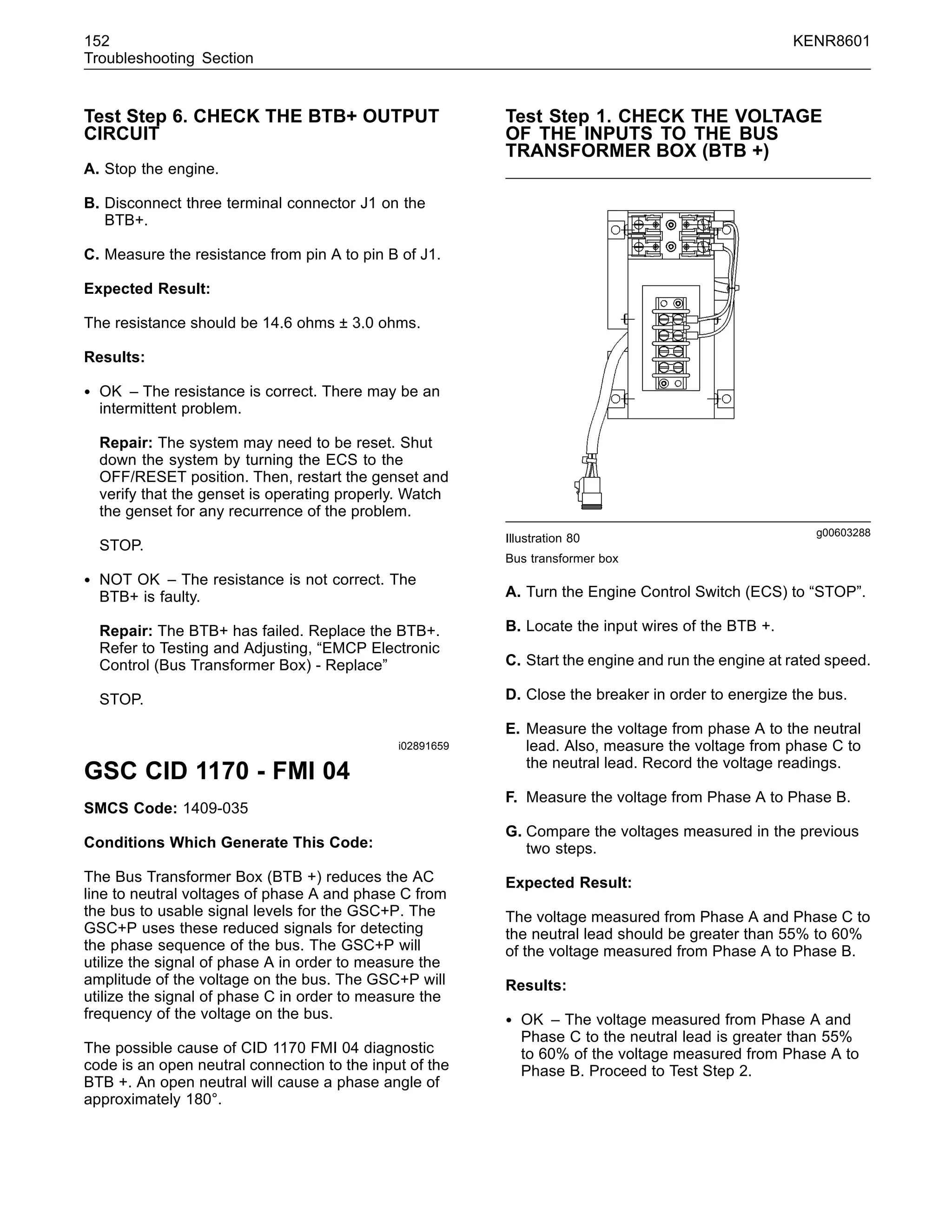 152 KENR8601
Troubleshooting Section
Test Step 6. CHECK THE BTB+ OUTPUT
CIRCUIT
A. Stop the engine.
B. Disconnect three terminal connector J1 on the
BTB+.
C. Measure the resistance from pin A to pin B of J1.
Expected Result:
The resistance should be 14.6 ohms ± 3.0 ohms.
Results:
• OK – The resistance is correct. There may be an
intermittent problem.
Repair: The system may need to be reset. Shut
down the system by turning the ECS to the
OFF/RESET position. Then, restart the genset and
verify that the genset is operating properly. Watch
the genset for any recurrence of the problem.
STOP.
• NOT OK – The resistance is not correct. The
BTB+ is faulty.
Repair: The BTB+ has failed. Replace the BTB+.
Refer to Testing and Adjusting, “EMCP Electronic
Control (Bus Transformer Box) - Replace”
STOP.
i02891659
GSC CID 1170 - FMI 04
SMCS Code: 1409-035
Conditions Which Generate This Code:
The Bus Transformer Box (BTB +) reduces the AC
line to neutral voltages of phase A and phase C from
the bus to usable signal levels for the GSC+P. The
GSC+P uses these reduced signals for detecting
the phase sequence of the bus. The GSC+P will
utilize the signal of phase A in order to measure the
amplitude of the voltage on the bus. The GSC+P will
utilize the signal of phase C in order to measure the
frequency of the voltage on the bus.
The possible cause of CID 1170 FMI 04 diagnostic
code is an open neutral connection to the input of the
BTB +. An open neutral will cause a phase angle of
approximately 180°.
Test Step 1. CHECK THE VOLTAGE
OF THE INPUTS TO THE BUS
TRANSFORMER BOX (BTB +)
g00603288
Illustration 80
Bus transformer box
A. Turn the Engine Control Switch (ECS) to “STOP”.
B. Locate the input wires of the BTB +.
C. Start the engine and run the engine at rated speed.
D. Close the breaker in order to energize the bus.
E. Measure the voltage from phase A to the neutral
lead. Also, measure the voltage from phase C to
the neutral lead. Record the voltage readings.
F. Measure the voltage from Phase A to Phase B.
G. Compare the voltages measured in the previous
two steps.
Expected Result:
The voltage measured from Phase A and Phase C to
the neutral lead should be greater than 55% to 60%
of the voltage measured from Phase A to Phase B.
Results:
• OK – The voltage measured from Phase A and
Phase C to the neutral lead is greater than 55%
to 60% of the voltage measured from Phase A to
Phase B. Proceed to Test Step 2.
 
