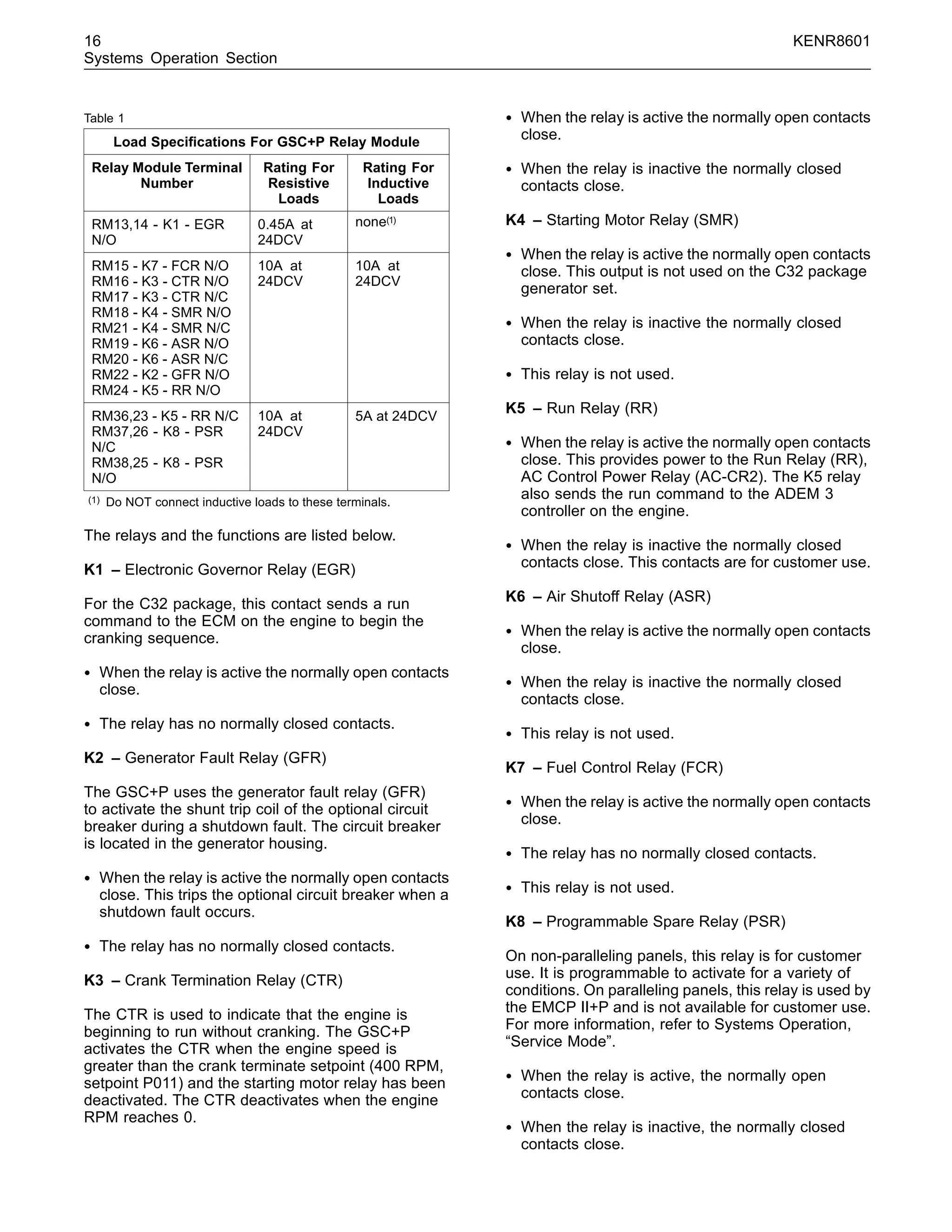 16 KENR8601
Systems Operation Section
Table 1
Load Speciﬁcations For GSC+P Relay Module
Relay Module Terminal
Number
Rating For
Resistive
Loads
Rating For
Inductive
Loads
RM13,14 - K1 - EGR
N/O
0.45A at
24DCV
none(1)
RM15 - K7 - FCR N/O
RM16 - K3 - CTR N/O
RM17 - K3 - CTR N/C
RM18 - K4 - SMR N/O
RM21 - K4 - SMR N/C
RM19 - K6 - ASR N/O
RM20 - K6 - ASR N/C
RM22 - K2 - GFR N/O
RM24 - K5 - RR N/O
10A at
24DCV
10A at
24DCV
RM36,23 - K5 - RR N/C
RM37,26 - K8 - PSR
N/C
RM38,25 - K8 - PSR
N/O
10A at
24DCV
5A at 24DCV
(1) Do NOT connect inductive loads to these terminals.
The relays and the functions are listed below.
K1 – Electronic Governor Relay (EGR)
For the C32 package, this contact sends a run
command to the ECM on the engine to begin the
cranking sequence.
• When the relay is active the normally open contacts
close.
• The relay has no normally closed contacts.
K2 – Generator Fault Relay (GFR)
The GSC+P uses the generator fault relay (GFR)
to activate the shunt trip coil of the optional circuit
breaker during a shutdown fault. The circuit breaker
is located in the generator housing.
• When the relay is active the normally open contacts
close. This trips the optional circuit breaker when a
shutdown fault occurs.
• The relay has no normally closed contacts.
K3 – Crank Termination Relay (CTR)
The CTR is used to indicate that the engine is
beginning to run without cranking. The GSC+P
activates the CTR when the engine speed is
greater than the crank terminate setpoint (400 RPM,
setpoint P011) and the starting motor relay has been
deactivated. The CTR deactivates when the engine
RPM reaches 0.
• When the relay is active the normally open contacts
close.
• When the relay is inactive the normally closed
contacts close.
K4 – Starting Motor Relay (SMR)
• When the relay is active the normally open contacts
close. This output is not used on the C32 package
generator set.
• When the relay is inactive the normally closed
contacts close.
• This relay is not used.
K5 – Run Relay (RR)
• When the relay is active the normally open contacts
close. This provides power to the Run Relay (RR),
AC Control Power Relay (AC-CR2). The K5 relay
also sends the run command to the ADEM 3
controller on the engine.
• When the relay is inactive the normally closed
contacts close. This contacts are for customer use.
K6 – Air Shutoff Relay (ASR)
• When the relay is active the normally open contacts
close.
• When the relay is inactive the normally closed
contacts close.
• This relay is not used.
K7 – Fuel Control Relay (FCR)
• When the relay is active the normally open contacts
close.
• The relay has no normally closed contacts.
• This relay is not used.
K8 – Programmable Spare Relay (PSR)
On non-paralleling panels, this relay is for customer
use. It is programmable to activate for a variety of
conditions. On paralleling panels, this relay is used by
the EMCP II+P and is not available for customer use.
For more information, refer to Systems Operation,
“Service Mode”.
• When the relay is active, the normally open
contacts close.
• When the relay is inactive, the normally closed
contacts close.
 