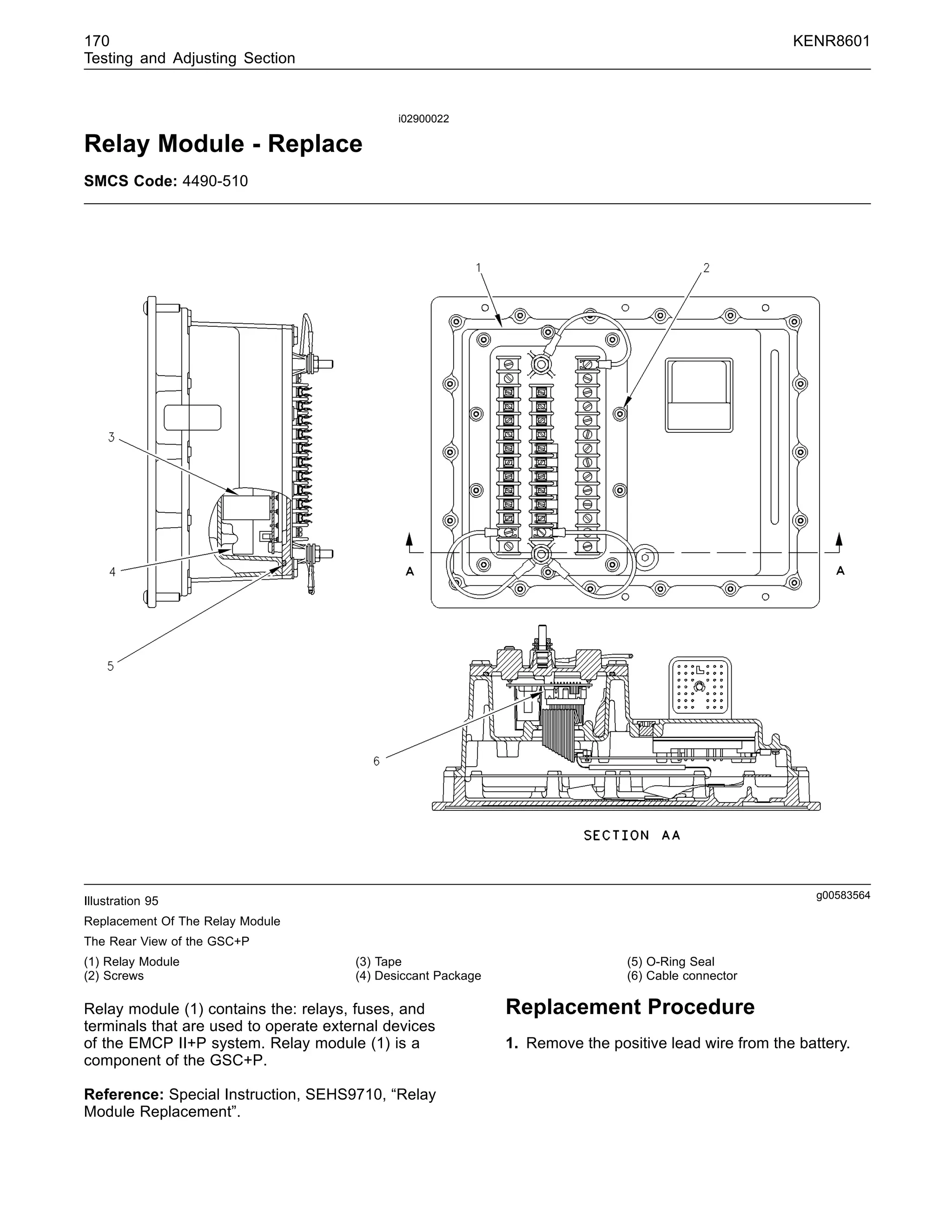170 KENR8601
Testing and Adjusting Section
i02900022
Relay Module - Replace
SMCS Code: 4490-510
g00583564
Illustration 95
Replacement Of The Relay Module
The Rear View of the GSC+P
(1) Relay Module
(2) Screws
(3) Tape
(4) Desiccant Package
(5) O-Ring Seal
(6) Cable connector
Relay module (1) contains the: relays, fuses, and
terminals that are used to operate external devices
of the EMCP II+P system. Relay module (1) is a
component of the GSC+P.
Reference: Special Instruction, SEHS9710, “Relay
Module Replacement”.
Replacement Procedure
1. Remove the positive lead wire from the battery.
 