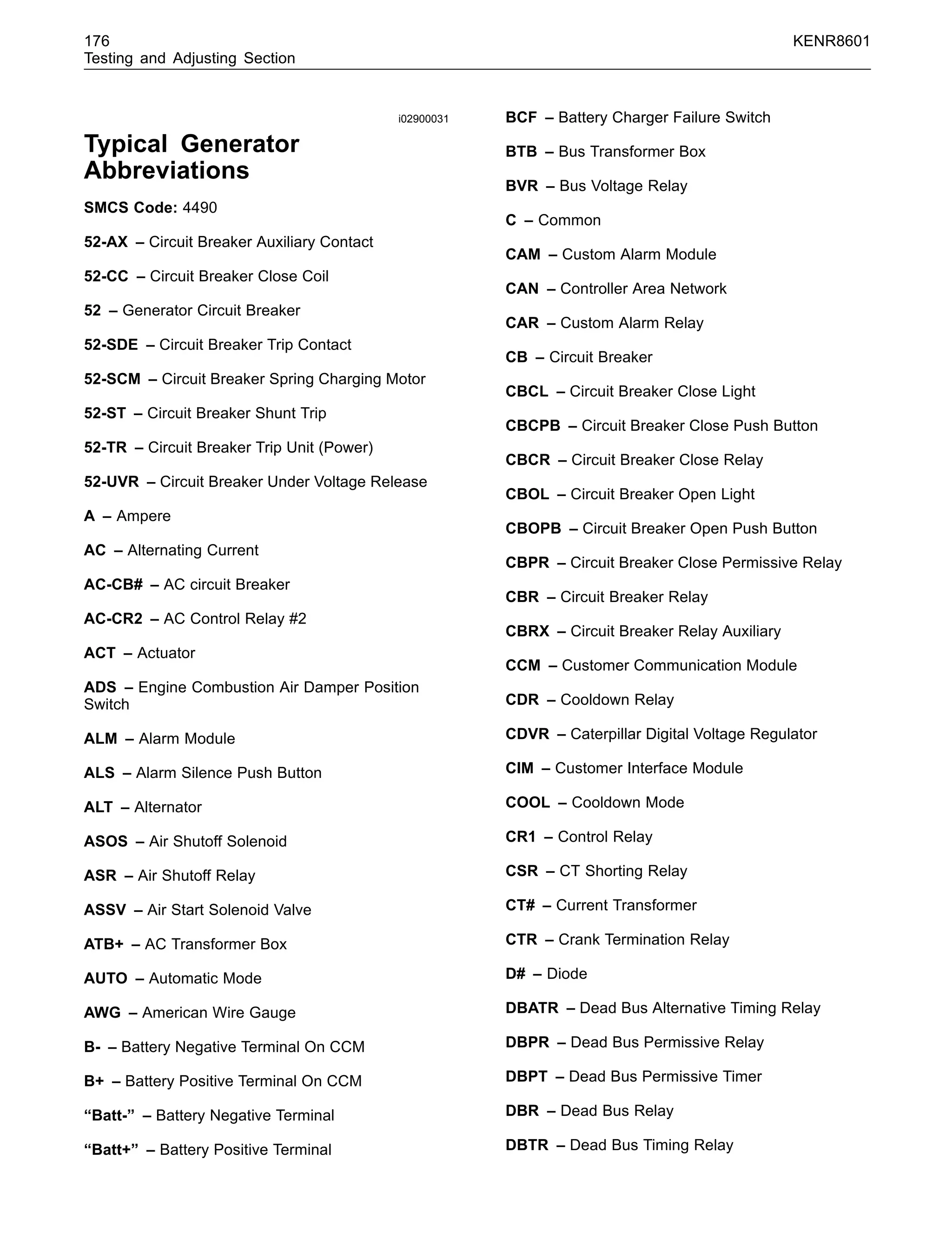 176 KENR8601
Testing and Adjusting Section
i02900031
Typical Generator
Abbreviations
SMCS Code: 4490
52-AX – Circuit Breaker Auxiliary Contact
52-CC – Circuit Breaker Close Coil
52 – Generator Circuit Breaker
52-SDE – Circuit Breaker Trip Contact
52-SCM – Circuit Breaker Spring Charging Motor
52-ST – Circuit Breaker Shunt Trip
52-TR – Circuit Breaker Trip Unit (Power)
52-UVR – Circuit Breaker Under Voltage Release
A – Ampere
AC – Alternating Current
AC-CB# – AC circuit Breaker
AC-CR2 – AC Control Relay #2
ACT – Actuator
ADS – Engine Combustion Air Damper Position
Switch
ALM – Alarm Module
ALS – Alarm Silence Push Button
ALT – Alternator
ASOS – Air Shutoff Solenoid
ASR – Air Shutoff Relay
ASSV – Air Start Solenoid Valve
ATB+ – AC Transformer Box
AUTO – Automatic Mode
AWG – American Wire Gauge
B- – Battery Negative Terminal On CCM
B+ – Battery Positive Terminal On CCM
“Batt-” – Battery Negative Terminal
“Batt+” – Battery Positive Terminal
BCF – Battery Charger Failure Switch
BTB – Bus Transformer Box
BVR – Bus Voltage Relay
C – Common
CAM – Custom Alarm Module
CAN – Controller Area Network
CAR – Custom Alarm Relay
CB – Circuit Breaker
CBCL – Circuit Breaker Close Light
CBCPB – Circuit Breaker Close Push Button
CBCR – Circuit Breaker Close Relay
CBOL – Circuit Breaker Open Light
CBOPB – Circuit Breaker Open Push Button
CBPR – Circuit Breaker Close Permissive Relay
CBR – Circuit Breaker Relay
CBRX – Circuit Breaker Relay Auxiliary
CCM – Customer Communication Module
CDR – Cooldown Relay
CDVR – Caterpillar Digital Voltage Regulator
CIM – Customer Interface Module
COOL – Cooldown Mode
CR1 – Control Relay
CSR – CT Shorting Relay
CT# – Current Transformer
CTR – Crank Termination Relay
D# – Diode
DBATR – Dead Bus Alternative Timing Relay
DBPR – Dead Bus Permissive Relay
DBPT – Dead Bus Permissive Timer
DBR – Dead Bus Relay
DBTR – Dead Bus Timing Relay
 