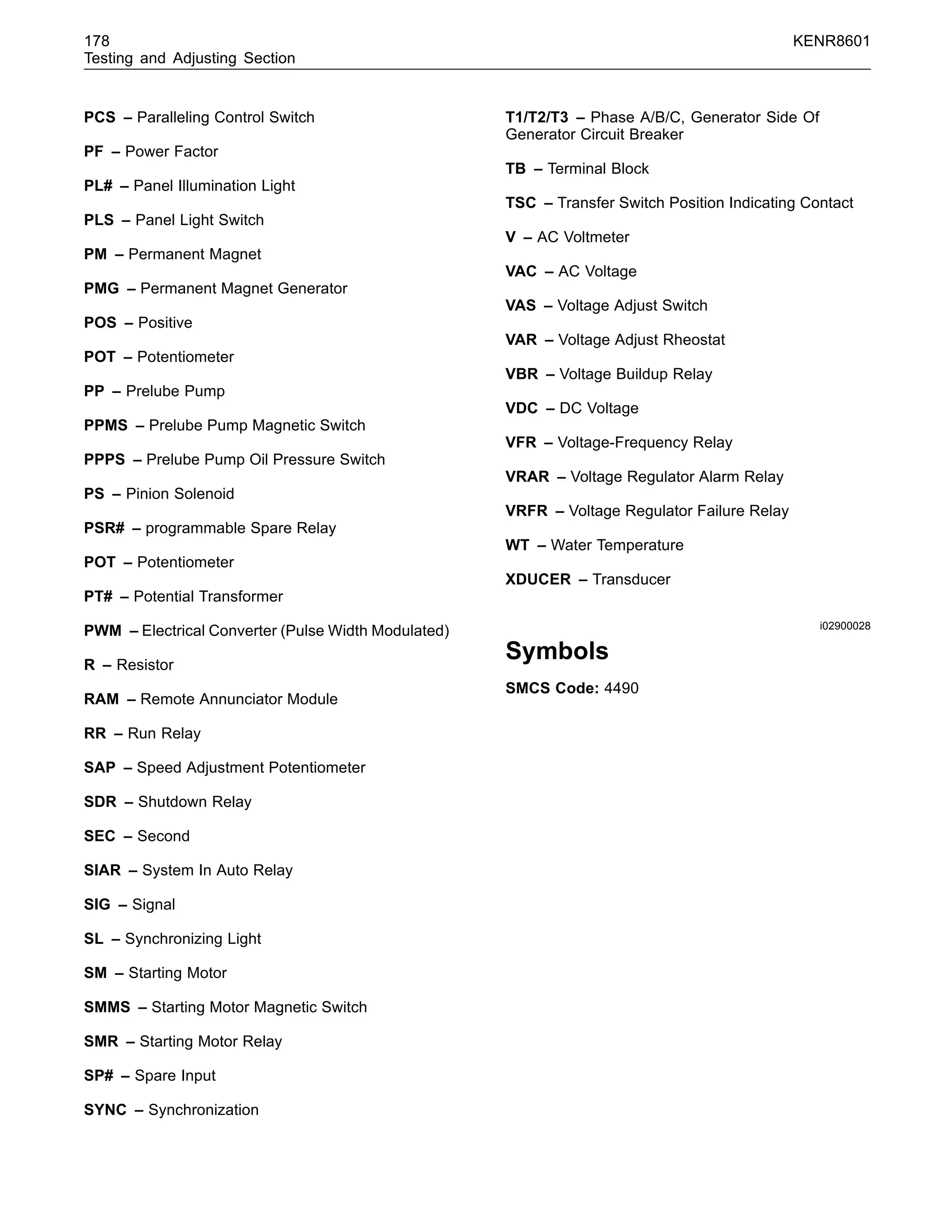 178 KENR8601
Testing and Adjusting Section
PCS – Paralleling Control Switch
PF – Power Factor
PL# – Panel Illumination Light
PLS – Panel Light Switch
PM – Permanent Magnet
PMG – Permanent Magnet Generator
POS – Positive
POT – Potentiometer
PP – Prelube Pump
PPMS – Prelube Pump Magnetic Switch
PPPS – Prelube Pump Oil Pressure Switch
PS – Pinion Solenoid
PSR# – programmable Spare Relay
POT – Potentiometer
PT# – Potential Transformer
PWM – Electrical Converter (Pulse Width Modulated)
R – Resistor
RAM – Remote Annunciator Module
RR – Run Relay
SAP – Speed Adjustment Potentiometer
SDR – Shutdown Relay
SEC – Second
SIAR – System In Auto Relay
SIG – Signal
SL – Synchronizing Light
SM – Starting Motor
SMMS – Starting Motor Magnetic Switch
SMR – Starting Motor Relay
SP# – Spare Input
SYNC – Synchronization
T1/T2/T3 – Phase A/B/C, Generator Side Of
Generator Circuit Breaker
TB – Terminal Block
TSC – Transfer Switch Position Indicating Contact
V – AC Voltmeter
VAC – AC Voltage
VAS – Voltage Adjust Switch
VAR – Voltage Adjust Rheostat
VBR – Voltage Buildup Relay
VDC – DC Voltage
VFR – Voltage-Frequency Relay
VRAR – Voltage Regulator Alarm Relay
VRFR – Voltage Regulator Failure Relay
WT – Water Temperature
XDUCER – Transducer
i02900028
Symbols
SMCS Code: 4490
 