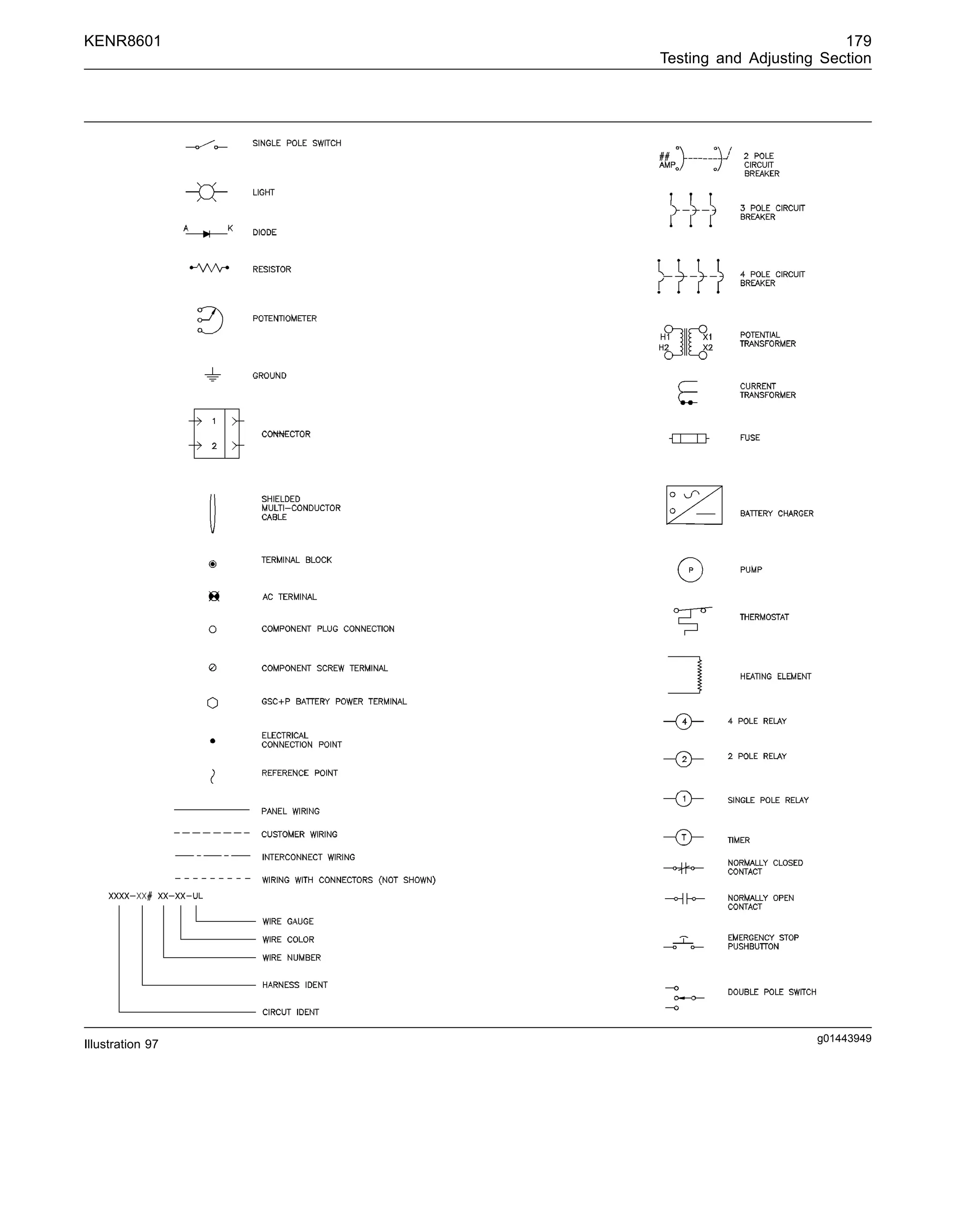 KENR8601 179
Testing and Adjusting Section
g01443949
Illustration 97
 
