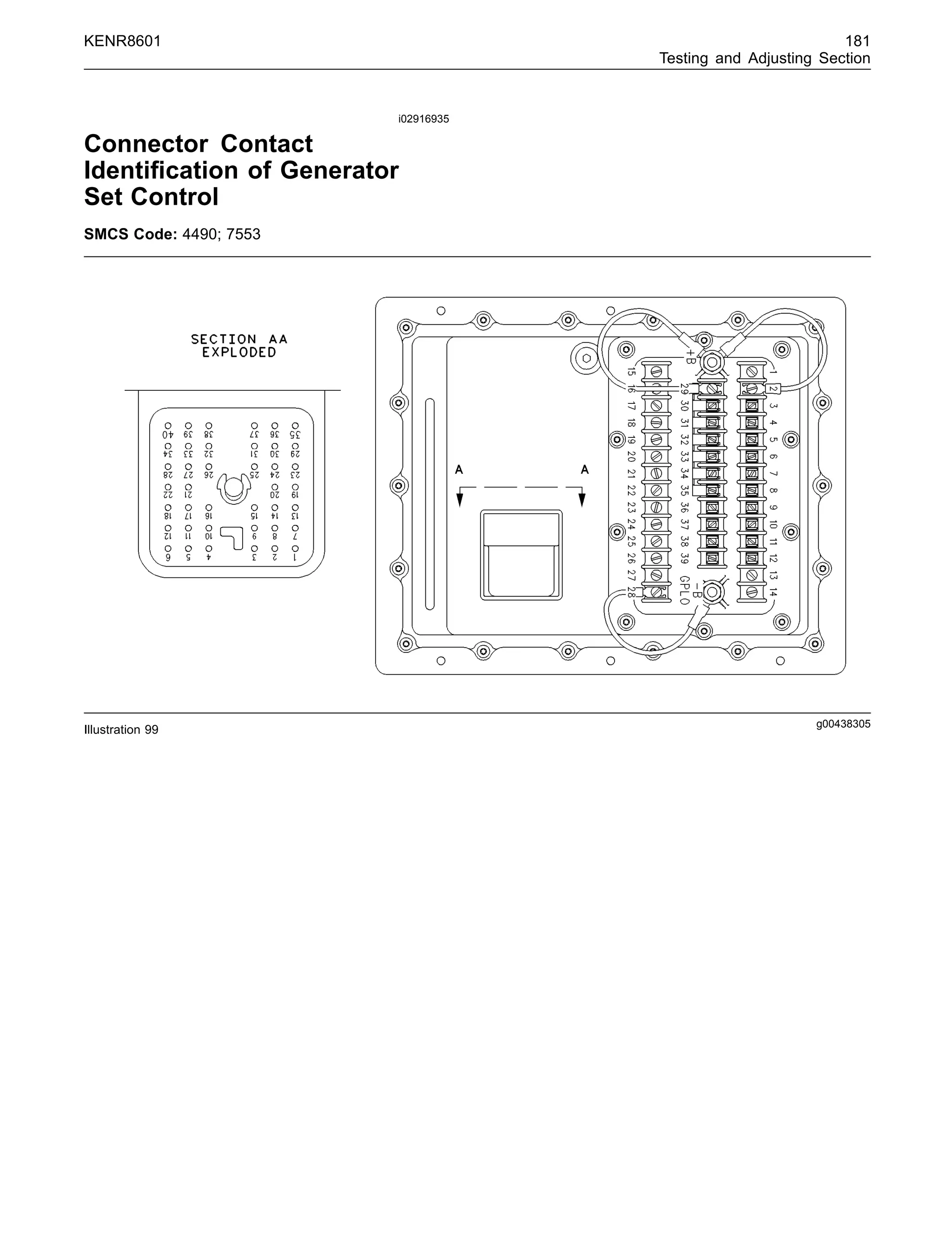 KENR8601 181
Testing and Adjusting Section
i02916935
Connector Contact
Identiﬁcation of Generator
Set Control
SMCS Code: 4490; 7553
g00438305
Illustration 99
 