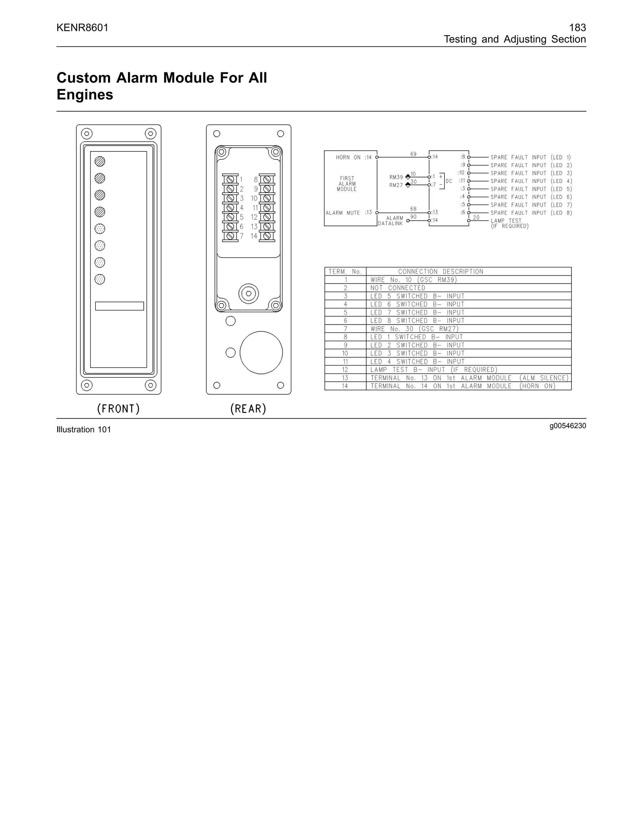 KENR8601 183
Testing and Adjusting Section
Custom Alarm Module For All
Engines
g00546230
Illustration 101
 