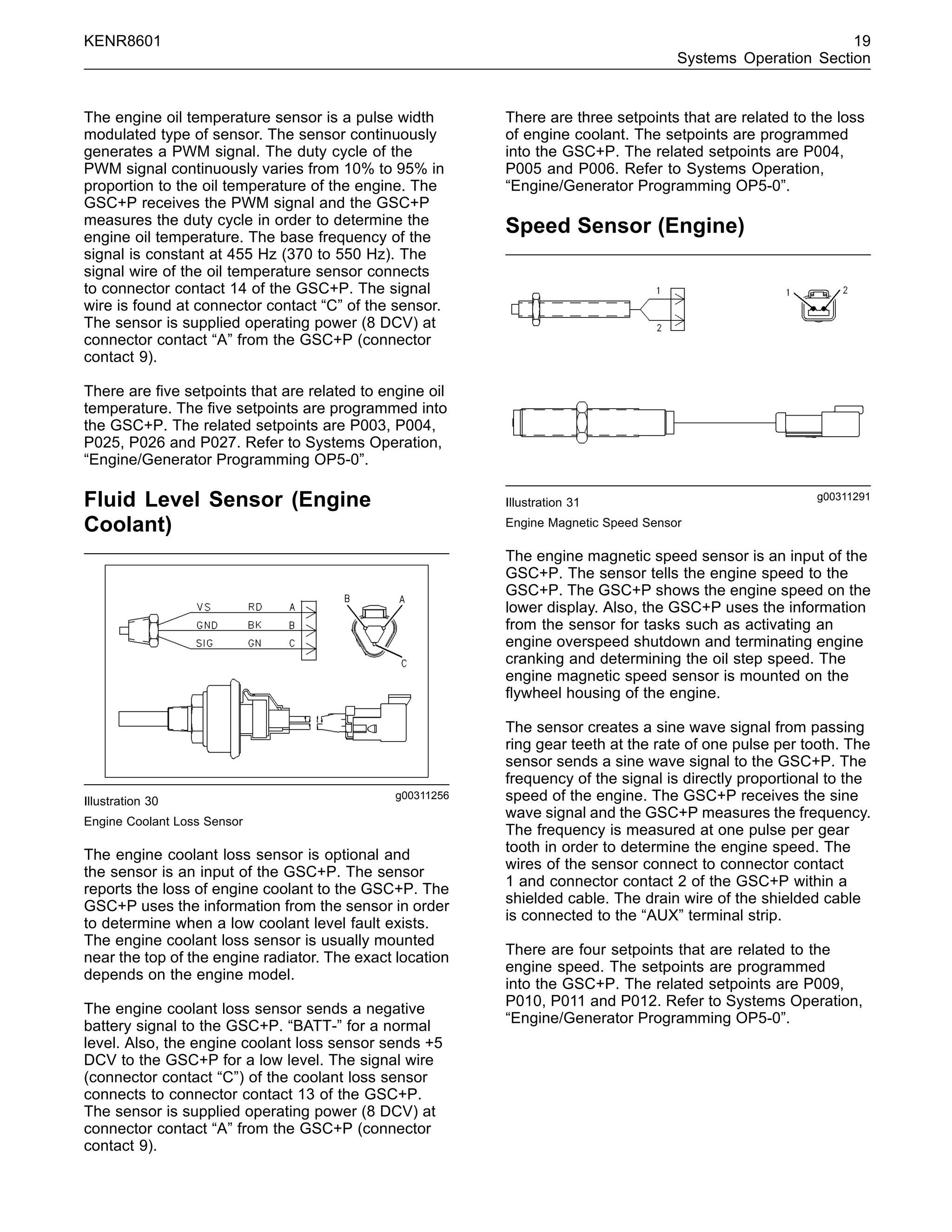 KENR8601 19
Systems Operation Section
The engine oil temperature sensor is a pulse width
modulated type of sensor. The sensor continuously
generates a PWM signal. The duty cycle of the
PWM signal continuously varies from 10% to 95% in
proportion to the oil temperature of the engine. The
GSC+P receives the PWM signal and the GSC+P
measures the duty cycle in order to determine the
engine oil temperature. The base frequency of the
signal is constant at 455 Hz (370 to 550 Hz). The
signal wire of the oil temperature sensor connects
to connector contact 14 of the GSC+P. The signal
wire is found at connector contact “C” of the sensor.
The sensor is supplied operating power (8 DCV) at
connector contact “A” from the GSC+P (connector
contact 9).
There are ﬁve setpoints that are related to engine oil
temperature. The ﬁve setpoints are programmed into
the GSC+P. The related setpoints are P003, P004,
P025, P026 and P027. Refer to Systems Operation,
“Engine/Generator Programming OP5-0”.
Fluid Level Sensor (Engine
Coolant)
g00311256
Illustration 30
Engine Coolant Loss Sensor
The engine coolant loss sensor is optional and
the sensor is an input of the GSC+P. The sensor
reports the loss of engine coolant to the GSC+P. The
GSC+P uses the information from the sensor in order
to determine when a low coolant level fault exists.
The engine coolant loss sensor is usually mounted
near the top of the engine radiator. The exact location
depends on the engine model.
The engine coolant loss sensor sends a negative
battery signal to the GSC+P. “BATT-” for a normal
level. Also, the engine coolant loss sensor sends +5
DCV to the GSC+P for a low level. The signal wire
(connector contact “C”) of the coolant loss sensor
connects to connector contact 13 of the GSC+P.
The sensor is supplied operating power (8 DCV) at
connector contact “A” from the GSC+P (connector
contact 9).
There are three setpoints that are related to the loss
of engine coolant. The setpoints are programmed
into the GSC+P. The related setpoints are P004,
P005 and P006. Refer to Systems Operation,
“Engine/Generator Programming OP5-0”.
Speed Sensor (Engine)
g00311291
Illustration 31
Engine Magnetic Speed Sensor
The engine magnetic speed sensor is an input of the
GSC+P. The sensor tells the engine speed to the
GSC+P. The GSC+P shows the engine speed on the
lower display. Also, the GSC+P uses the information
from the sensor for tasks such as activating an
engine overspeed shutdown and terminating engine
cranking and determining the oil step speed. The
engine magnetic speed sensor is mounted on the
ﬂywheel housing of the engine.
The sensor creates a sine wave signal from passing
ring gear teeth at the rate of one pulse per tooth. The
sensor sends a sine wave signal to the GSC+P. The
frequency of the signal is directly proportional to the
speed of the engine. The GSC+P receives the sine
wave signal and the GSC+P measures the frequency.
The frequency is measured at one pulse per gear
tooth in order to determine the engine speed. The
wires of the sensor connect to connector contact
1 and connector contact 2 of the GSC+P within a
shielded cable. The drain wire of the shielded cable
is connected to the “AUX” terminal strip.
There are four setpoints that are related to the
engine speed. The setpoints are programmed
into the GSC+P. The related setpoints are P009,
P010, P011 and P012. Refer to Systems Operation,
“Engine/Generator Programming OP5-0”.
 