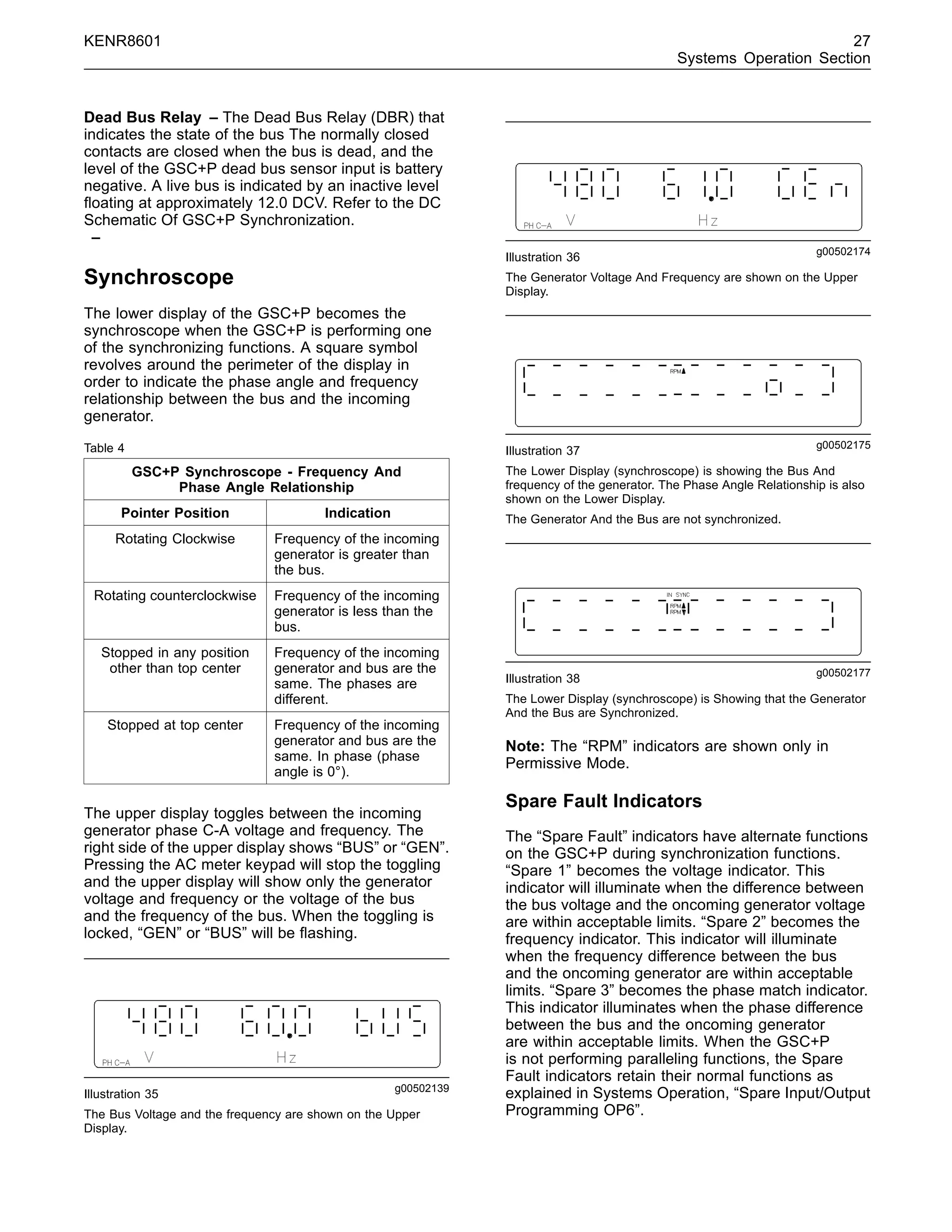 KENR8601 27
Systems Operation Section
Dead Bus Relay – The Dead Bus Relay (DBR) that
indicates the state of the bus The normally closed
contacts are closed when the bus is dead, and the
level of the GSC+P dead bus sensor input is battery
negative. A live bus is indicated by an inactive level
ﬂoating at approximately 12.0 DCV. Refer to the DC
Schematic Of GSC+P Synchronization.
–
Synchroscope
The lower display of the GSC+P becomes the
synchroscope when the GSC+P is performing one
of the synchronizing functions. A square symbol
revolves around the perimeter of the display in
order to indicate the phase angle and frequency
relationship between the bus and the incoming
generator.
Table 4
GSC+P Synchroscope - Frequency And
Phase Angle Relationship
Pointer Position Indication
Rotating Clockwise Frequency of the incoming
generator is greater than
the bus.
Rotating counterclockwise Frequency of the incoming
generator is less than the
bus.
Stopped in any position
other than top center
Frequency of the incoming
generator and bus are the
same. The phases are
different.
Stopped at top center Frequency of the incoming
generator and bus are the
same. In phase (phase
angle is 0°).
The upper display toggles between the incoming
generator phase C-A voltage and frequency. The
right side of the upper display shows “BUS” or “GEN”.
Pressing the AC meter keypad will stop the toggling
and the upper display will show only the generator
voltage and frequency or the voltage of the bus
and the frequency of the bus. When the toggling is
locked, “GEN” or “BUS” will be ﬂashing.
g00502139
Illustration 35
The Bus Voltage and the frequency are shown on the Upper
Display.
g00502174
Illustration 36
The Generator Voltage And Frequency are shown on the Upper
Display.
g00502175
Illustration 37
The Lower Display (synchroscope) is showing the Bus And
frequency of the generator. The Phase Angle Relationship is also
shown on the Lower Display.
The Generator And the Bus are not synchronized.
g00502177
Illustration 38
The Lower Display (synchroscope) is Showing that the Generator
And the Bus are Synchronized.
Note: The “RPM” indicators are shown only in
Permissive Mode.
Spare Fault Indicators
The “Spare Fault” indicators have alternate functions
on the GSC+P during synchronization functions.
“Spare 1” becomes the voltage indicator. This
indicator will illuminate when the difference between
the bus voltage and the oncoming generator voltage
are within acceptable limits. “Spare 2” becomes the
frequency indicator. This indicator will illuminate
when the frequency difference between the bus
and the oncoming generator are within acceptable
limits. “Spare 3” becomes the phase match indicator.
This indicator illuminates when the phase difference
between the bus and the oncoming generator
are within acceptable limits. When the GSC+P
is not performing paralleling functions, the Spare
Fault indicators retain their normal functions as
explained in Systems Operation, “Spare Input/Output
Programming OP6”.
 