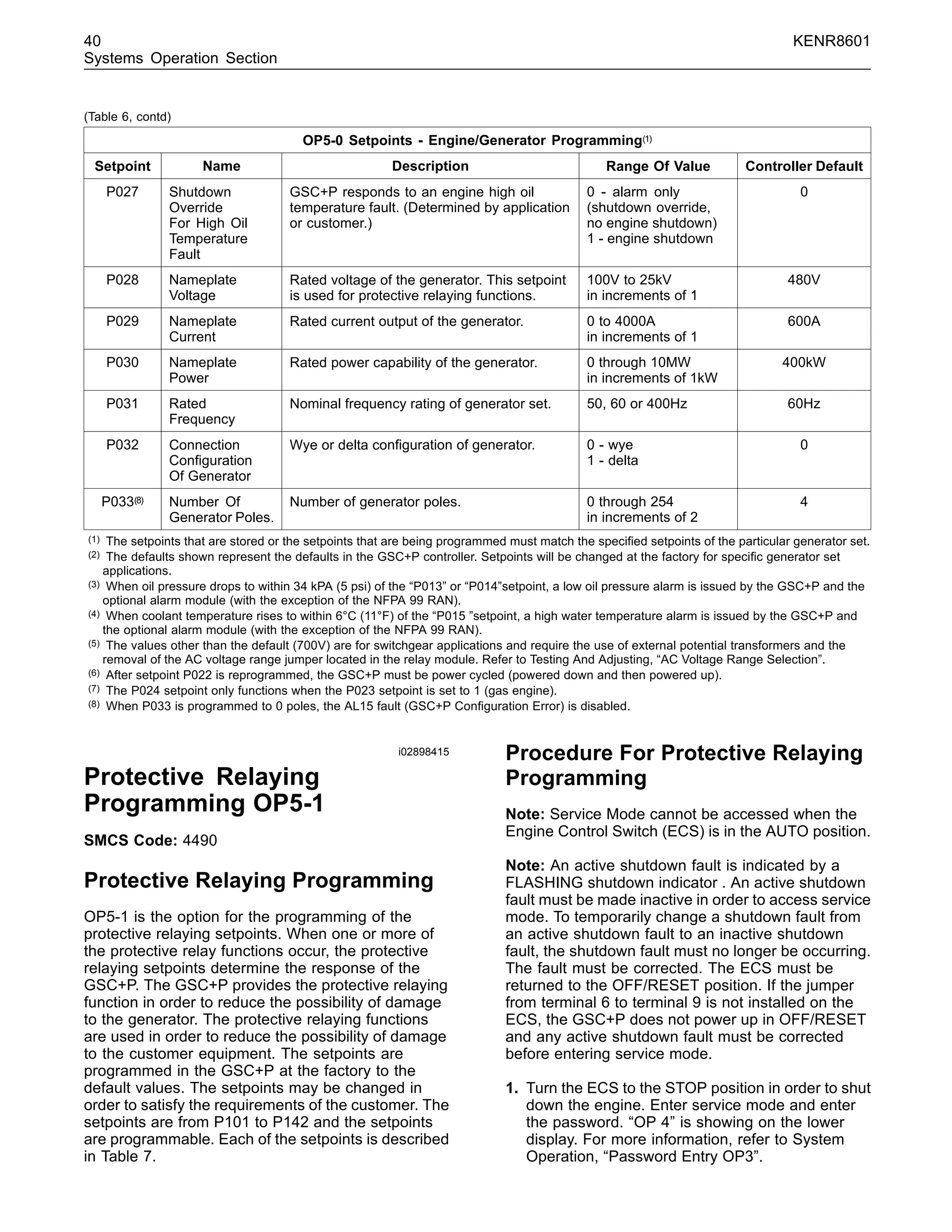 40 KENR8601
Systems Operation Section
(Table 6, contd)
OP5-0 Setpoints - Engine/Generator Programming(1)
Setpoint Name Description Range Of Value Controller Default
P027 Shutdown
Override
For High Oil
Temperature
Fault
GSC+P responds to an engine high oil
temperature fault. (Determined by application
or customer.)
0 - alarm only
(shutdown override,
no engine shutdown)
1 - engine shutdown
0
P028 Nameplate
Voltage
Rated voltage of the generator. This setpoint
is used for protective relaying functions.
100V to 25kV
in increments of 1
480V
P029 Nameplate
Current
Rated current output of the generator. 0 to 4000A
in increments of 1
600A
P030 Nameplate
Power
Rated power capability of the generator. 0 through 10MW
in increments of 1kW
400kW
P031 Rated
Frequency
Nominal frequency rating of generator set. 50, 60 or 400Hz 60Hz
P032 Connection
Conﬁguration
Of Generator
Wye or delta conﬁguration of generator. 0 - wye
1 - delta
0
P033(8) Number Of
Generator Poles.
Number of generator poles. 0 through 254
in increments of 2
4
(1) The setpoints that are stored or the setpoints that are being programmed must match the speciﬁed setpoints of the particular generator set.
(2) The defaults shown represent the defaults in the GSC+P controller. Setpoints will be changed at the factory for speciﬁc generator set
applications.
(3) When oil pressure drops to within 34 kPA (5 psi) of the “P013” or “P014”setpoint, a low oil pressure alarm is issued by the GSC+P and the
optional alarm module (with the exception of the NFPA 99 RAN).
(4) When coolant temperature rises to within 6°C (11°F) of the “P015 ”setpoint, a high water temperature alarm is issued by the GSC+P and
the optional alarm module (with the exception of the NFPA 99 RAN).
(5) The values other than the default (700V) are for switchgear applications and require the use of external potential transformers and the
removal of the AC voltage range jumper located in the relay module. Refer to Testing And Adjusting, “AC Voltage Range Selection”.
(6) After setpoint P022 is reprogrammed, the GSC+P must be power cycled (powered down and then powered up).
(7) The P024 setpoint only functions when the P023 setpoint is set to 1 (gas engine).
(8) When P033 is programmed to 0 poles, the AL15 fault (GSC+P Conﬁguration Error) is disabled.
i02898415
Protective Relaying
Programming OP5-1
SMCS Code: 4490
Protective Relaying Programming
OP5-1 is the option for the programming of the
protective relaying setpoints. When one or more of
the protective relay functions occur, the protective
relaying setpoints determine the response of the
GSC+P. The GSC+P provides the protective relaying
function in order to reduce the possibility of damage
to the generator. The protective relaying functions
are used in order to reduce the possibility of damage
to the customer equipment. The setpoints are
programmed in the GSC+P at the factory to the
default values. The setpoints may be changed in
order to satisfy the requirements of the customer. The
setpoints are from P101 to P142 and the setpoints
are programmable. Each of the setpoints is described
in Table 7.
Procedure For Protective Relaying
Programming
Note: Service Mode cannot be accessed when the
Engine Control Switch (ECS) is in the AUTO position.
Note: An active shutdown fault is indicated by a
FLASHING shutdown indicator . An active shutdown
fault must be made inactive in order to access service
mode. To temporarily change a shutdown fault from
an active shutdown fault to an inactive shutdown
fault, the shutdown fault must no longer be occurring.
The fault must be corrected. The ECS must be
returned to the OFF/RESET position. If the jumper
from terminal 6 to terminal 9 is not installed on the
ECS, the GSC+P does not power up in OFF/RESET
and any active shutdown fault must be corrected
before entering service mode.
1. Turn the ECS to the STOP position in order to shut
down the engine. Enter service mode and enter
the password. “OP 4” is showing on the lower
display. For more information, refer to System
Operation, “Password Entry OP3”.
 