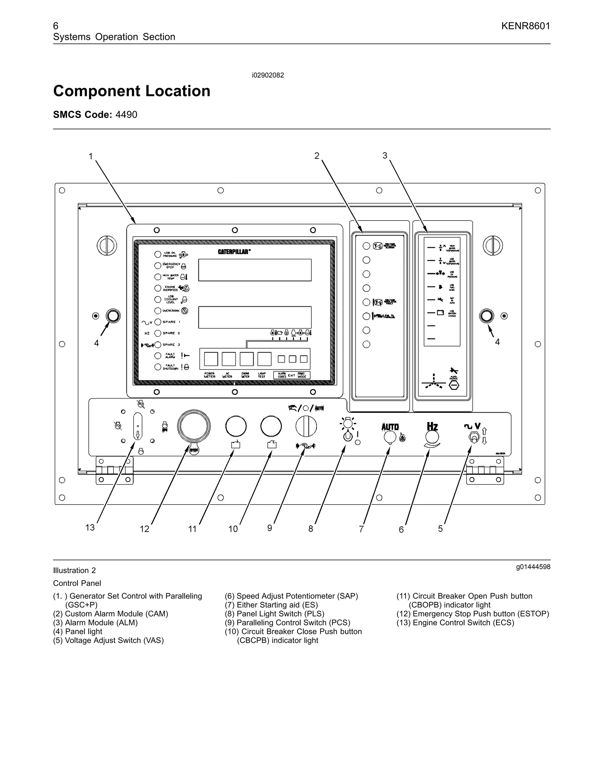 6 KENR8601
Systems Operation Section
i02902082
Component Location
SMCS Code: 4490
g01444598
Illustration 2
Control Panel
(1. ) Generator Set Control with Paralleling
(GSC+P)
(2) Custom Alarm Module (CAM)
(3) Alarm Module (ALM)
(4) Panel light
(5) Voltage Adjust Switch (VAS)
(6) Speed Adjust Potentiometer (SAP)
(7) Either Starting aid (ES)
(8) Panel Light Switch (PLS)
(9) Paralleling Control Switch (PCS)
(10) Circuit Breaker Close Push button
(CBCPB) indicator light
(11) Circuit Breaker Open Push button
(CBOPB) indicator light
(12) Emergency Stop Push button (ESTOP)
(13) Engine Control Switch (ECS)
 