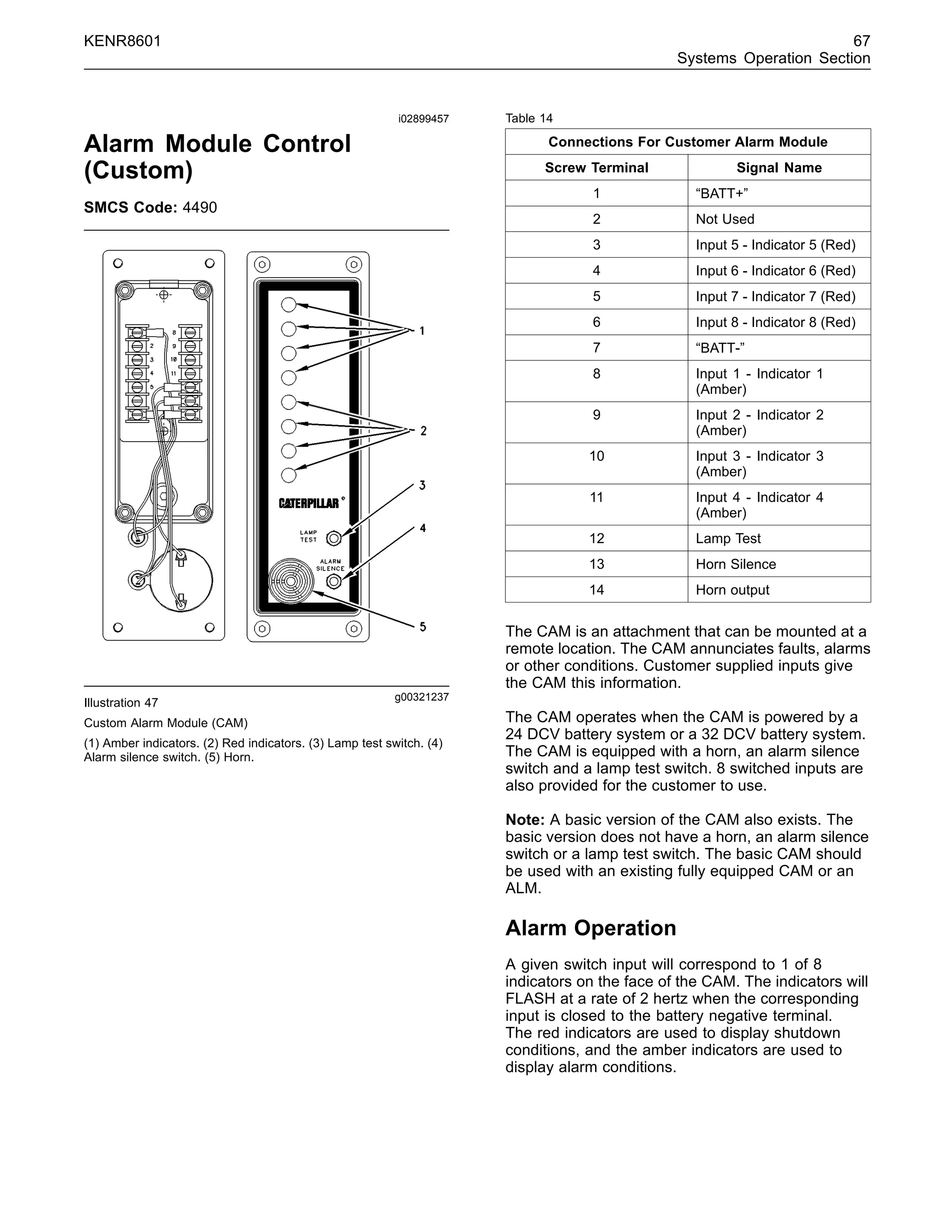 KENR8601 67
Systems Operation Section
i02899457
Alarm Module Control
(Custom)
SMCS Code: 4490
g00321237
Illustration 47
Custom Alarm Module (CAM)
(1) Amber indicators. (2) Red indicators. (3) Lamp test switch. (4)
Alarm silence switch. (5) Horn.
Table 14
Connections For Customer Alarm Module
Screw Terminal Signal Name
1 “BATT+”
2 Not Used
3 Input 5 - Indicator 5 (Red)
4 Input 6 - Indicator 6 (Red)
5 Input 7 - Indicator 7 (Red)
6 Input 8 - Indicator 8 (Red)
7 “BATT-”
8 Input 1 - Indicator 1
(Amber)
9 Input 2 - Indicator 2
(Amber)
10 Input 3 - Indicator 3
(Amber)
11 Input 4 - Indicator 4
(Amber)
12 Lamp Test
13 Horn Silence
14 Horn output
The CAM is an attachment that can be mounted at a
remote location. The CAM annunciates faults, alarms
or other conditions. Customer supplied inputs give
the CAM this information.
The CAM operates when the CAM is powered by a
24 DCV battery system or a 32 DCV battery system.
The CAM is equipped with a horn, an alarm silence
switch and a lamp test switch. 8 switched inputs are
also provided for the customer to use.
Note: A basic version of the CAM also exists. The
basic version does not have a horn, an alarm silence
switch or a lamp test switch. The basic CAM should
be used with an existing fully equipped CAM or an
ALM.
Alarm Operation
A given switch input will correspond to 1 of 8
indicators on the face of the CAM. The indicators will
FLASH at a rate of 2 hertz when the corresponding
input is closed to the battery negative terminal.
The red indicators are used to display shutdown
conditions, and the amber indicators are used to
display alarm conditions.
 