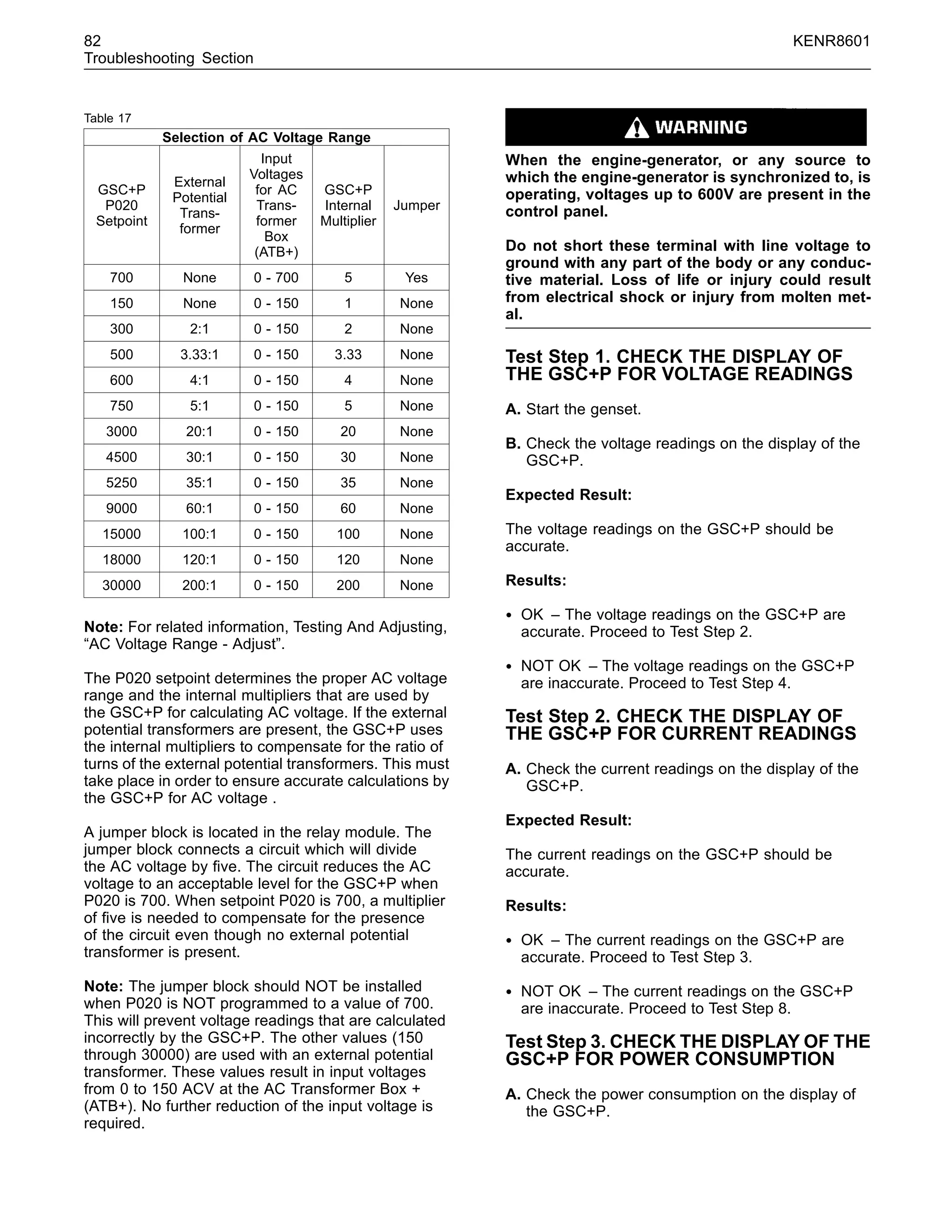 82 KENR8601
Troubleshooting Section
Table 17
Selection of AC Voltage Range
GSC+P
P020
Setpoint
External
Potential
Trans-
former
Input
Voltages
for AC
Trans-
former
Box
(ATB+)
GSC+P
Internal
Multiplier
Jumper
700 None 0 - 700 5 Yes
150 None 0 - 150 1 None
300 2:1 0 - 150 2 None
500 3.33:1 0 - 150 3.33 None
600 4:1 0 - 150 4 None
750 5:1 0 - 150 5 None
3000 20:1 0 - 150 20 None
4500 30:1 0 - 150 30 None
5250 35:1 0 - 150 35 None
9000 60:1 0 - 150 60 None
15000 100:1 0 - 150 100 None
18000 120:1 0 - 150 120 None
30000 200:1 0 - 150 200 None
Note: For related information, Testing And Adjusting,
“AC Voltage Range - Adjust”.
The P020 setpoint determines the proper AC voltage
range and the internal multipliers that are used by
the GSC+P for calculating AC voltage. If the external
potential transformers are present, the GSC+P uses
the internal multipliers to compensate for the ratio of
turns of the external potential transformers. This must
take place in order to ensure accurate calculations by
the GSC+P for AC voltage .
A jumper block is located in the relay module. The
jumper block connects a circuit which will divide
the AC voltage by ﬁve. The circuit reduces the AC
voltage to an acceptable level for the GSC+P when
P020 is 700. When setpoint P020 is 700, a multiplier
of ﬁve is needed to compensate for the presence
of the circuit even though no external potential
transformer is present.
Note: The jumper block should NOT be installed
when P020 is NOT programmed to a value of 700.
This will prevent voltage readings that are calculated
incorrectly by the GSC+P. The other values (150
through 30000) are used with an external potential
transformer. These values result in input voltages
from 0 to 150 ACV at the AC Transformer Box +
(ATB+). No further reduction of the input voltage is
required.
When the engine-generator, or any source to
which the engine-generator is synchronized to, is
operating, voltages up to 600V are present in the
control panel.
Do not short these terminal with line voltage to
ground with any part of the body or any conduc-
tive material. Loss of life or injury could result
from electrical shock or injury from molten met-
al.
Test Step 1. CHECK THE DISPLAY OF
THE GSC+P FOR VOLTAGE READINGS
A. Start the genset.
B. Check the voltage readings on the display of the
GSC+P.
Expected Result:
The voltage readings on the GSC+P should be
accurate.
Results:
• OK – The voltage readings on the GSC+P are
accurate. Proceed to Test Step 2.
• NOT OK – The voltage readings on the GSC+P
are inaccurate. Proceed to Test Step 4.
Test Step 2. CHECK THE DISPLAY OF
THE GSC+P FOR CURRENT READINGS
A. Check the current readings on the display of the
GSC+P.
Expected Result:
The current readings on the GSC+P should be
accurate.
Results:
• OK – The current readings on the GSC+P are
accurate. Proceed to Test Step 3.
• NOT OK – The current readings on the GSC+P
are inaccurate. Proceed to Test Step 8.
Test Step 3. CHECK THE DISPLAY OF THE
GSC+P FOR POWER CONSUMPTION
A. Check the power consumption on the display of
the GSC+P.
 