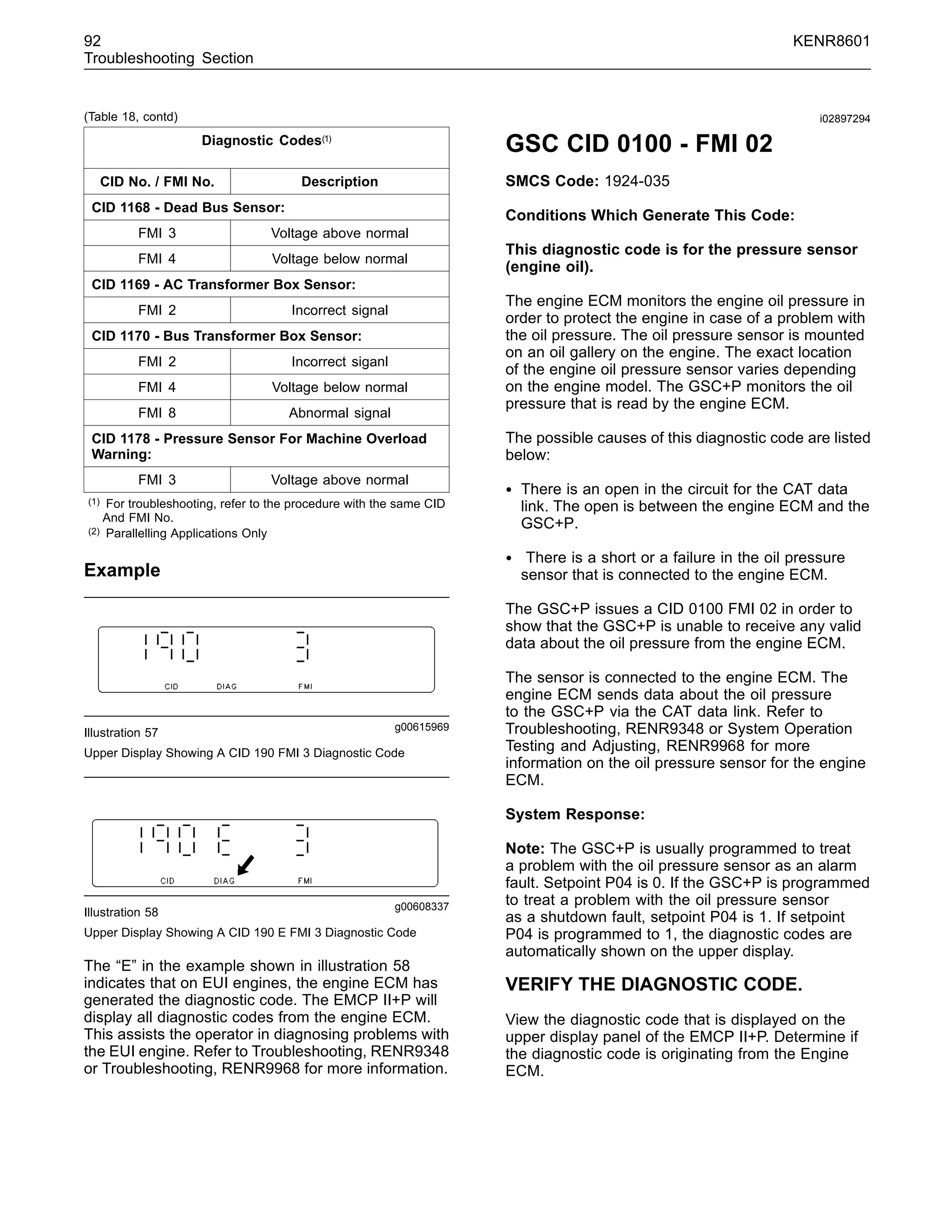 92 KENR8601
Troubleshooting Section
(Table 18, contd)
Diagnostic Codes(1)
CID No. / FMI No. Description
CID 1168 - Dead Bus Sensor:
FMI 3 Voltage above normal
FMI 4 Voltage below normal
CID 1169 - AC Transformer Box Sensor:
FMI 2 Incorrect signal
CID 1170 - Bus Transformer Box Sensor:
FMI 2 Incorrect siganl
FMI 4 Voltage below normal
FMI 8 Abnormal signal
CID 1178 - Pressure Sensor For Machine Overload
Warning:
FMI 3 Voltage above normal
(1) For troubleshooting, refer to the procedure with the same CID
And FMI No.
(2) Parallelling Applications Only
Example
g00615969
Illustration 57
Upper Display Showing A CID 190 FMI 3 Diagnostic Code
g00608337
Illustration 58
Upper Display Showing A CID 190 E FMI 3 Diagnostic Code
The “E” in the example shown in illustration 58
indicates that on EUI engines, the engine ECM has
generated the diagnostic code. The EMCP II+P will
display all diagnostic codes from the engine ECM.
This assists the operator in diagnosing problems with
the EUI engine. Refer to Troubleshooting, RENR9348
or Troubleshooting, RENR9968 for more information.
i02897294
GSC CID 0100 - FMI 02
SMCS Code: 1924-035
Conditions Which Generate This Code:
This diagnostic code is for the pressure sensor
(engine oil).
The engine ECM monitors the engine oil pressure in
order to protect the engine in case of a problem with
the oil pressure. The oil pressure sensor is mounted
on an oil gallery on the engine. The exact location
of the engine oil pressure sensor varies depending
on the engine model. The GSC+P monitors the oil
pressure that is read by the engine ECM.
The possible causes of this diagnostic code are listed
below:
• There is an open in the circuit for the CAT data
link. The open is between the engine ECM and the
GSC+P.
• There is a short or a failure in the oil pressure
sensor that is connected to the engine ECM.
The GSC+P issues a CID 0100 FMI 02 in order to
show that the GSC+P is unable to receive any valid
data about the oil pressure from the engine ECM.
The sensor is connected to the engine ECM. The
engine ECM sends data about the oil pressure
to the GSC+P via the CAT data link. Refer to
Troubleshooting, RENR9348 or System Operation
Testing and Adjusting, RENR9968 for more
information on the oil pressure sensor for the engine
ECM.
System Response:
Note: The GSC+P is usually programmed to treat
a problem with the oil pressure sensor as an alarm
fault. Setpoint P04 is 0. If the GSC+P is programmed
to treat a problem with the oil pressure sensor
as a shutdown fault, setpoint P04 is 1. If setpoint
P04 is programmed to 1, the diagnostic codes are
automatically shown on the upper display.
VERIFY THE DIAGNOSTIC CODE.
View the diagnostic code that is displayed on the
upper display panel of the EMCP II+P. Determine if
the diagnostic code is originating from the Engine
ECM.
 