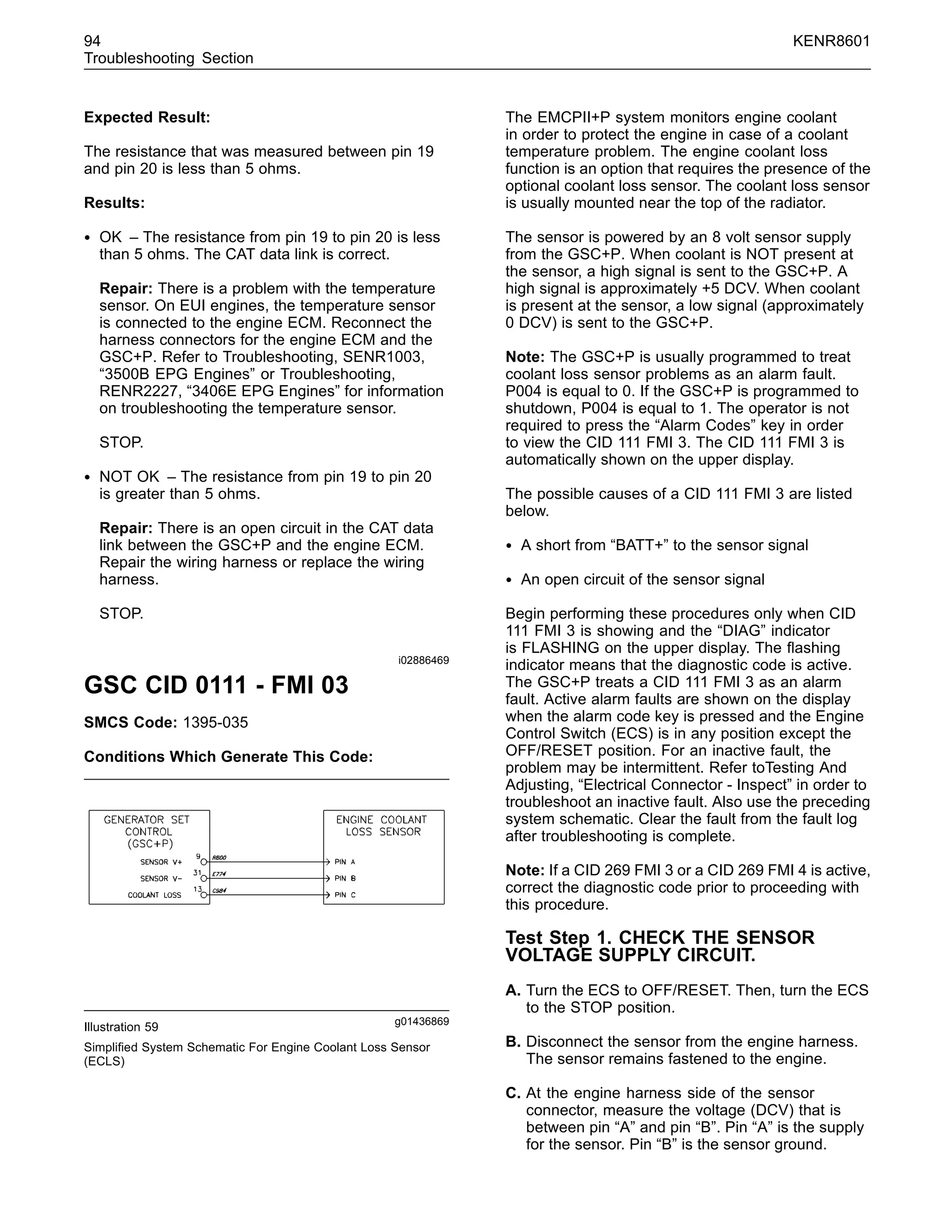 94 KENR8601
Troubleshooting Section
Expected Result:
The resistance that was measured between pin 19
and pin 20 is less than 5 ohms.
Results:
• OK – The resistance from pin 19 to pin 20 is less
than 5 ohms. The CAT data link is correct.
Repair: There is a problem with the temperature
sensor. On EUI engines, the temperature sensor
is connected to the engine ECM. Reconnect the
harness connectors for the engine ECM and the
GSC+P. Refer to Troubleshooting, SENR1003,
“3500B EPG Engines” or Troubleshooting,
RENR2227, “3406E EPG Engines” for information
on troubleshooting the temperature sensor.
STOP.
• NOT OK – The resistance from pin 19 to pin 20
is greater than 5 ohms.
Repair: There is an open circuit in the CAT data
link between the GSC+P and the engine ECM.
Repair the wiring harness or replace the wiring
harness.
STOP.
i02886469
GSC CID 0111 - FMI 03
SMCS Code: 1395-035
Conditions Which Generate This Code:
g01436869
Illustration 59
Simpliﬁed System Schematic For Engine Coolant Loss Sensor
(ECLS)
The EMCPII+P system monitors engine coolant
in order to protect the engine in case of a coolant
temperature problem. The engine coolant loss
function is an option that requires the presence of the
optional coolant loss sensor. The coolant loss sensor
is usually mounted near the top of the radiator.
The sensor is powered by an 8 volt sensor supply
from the GSC+P. When coolant is NOT present at
the sensor, a high signal is sent to the GSC+P. A
high signal is approximately +5 DCV. When coolant
is present at the sensor, a low signal (approximately
0 DCV) is sent to the GSC+P.
Note: The GSC+P is usually programmed to treat
coolant loss sensor problems as an alarm fault.
P004 is equal to 0. If the GSC+P is programmed to
shutdown, P004 is equal to 1. The operator is not
required to press the “Alarm Codes” key in order
to view the CID 111 FMI 3. The CID 111 FMI 3 is
automatically shown on the upper display.
The possible causes of a CID 111 FMI 3 are listed
below.
• A short from “BATT+” to the sensor signal
• An open circuit of the sensor signal
Begin performing these procedures only when CID
111 FMI 3 is showing and the “DIAG” indicator
is FLASHING on the upper display. The ﬂashing
indicator means that the diagnostic code is active.
The GSC+P treats a CID 111 FMI 3 as an alarm
fault. Active alarm faults are shown on the display
when the alarm code key is pressed and the Engine
Control Switch (ECS) is in any position except the
OFF/RESET position. For an inactive fault, the
problem may be intermittent. Refer toTesting And
Adjusting, “Electrical Connector - Inspect” in order to
troubleshoot an inactive fault. Also use the preceding
system schematic. Clear the fault from the fault log
after troubleshooting is complete.
Note: If a CID 269 FMI 3 or a CID 269 FMI 4 is active,
correct the diagnostic code prior to proceeding with
this procedure.
Test Step 1. CHECK THE SENSOR
VOLTAGE SUPPLY CIRCUIT.
A. Turn the ECS to OFF/RESET. Then, turn the ECS
to the STOP position.
B. Disconnect the sensor from the engine harness.
The sensor remains fastened to the engine.
C. At the engine harness side of the sensor
connector, measure the voltage (DCV) that is
between pin “A” and pin “B”. Pin “A” is the supply
for the sensor. Pin “B” is the sensor ground.
 