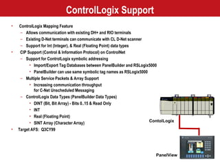 Electronic Operator Interface Complete English.ppt