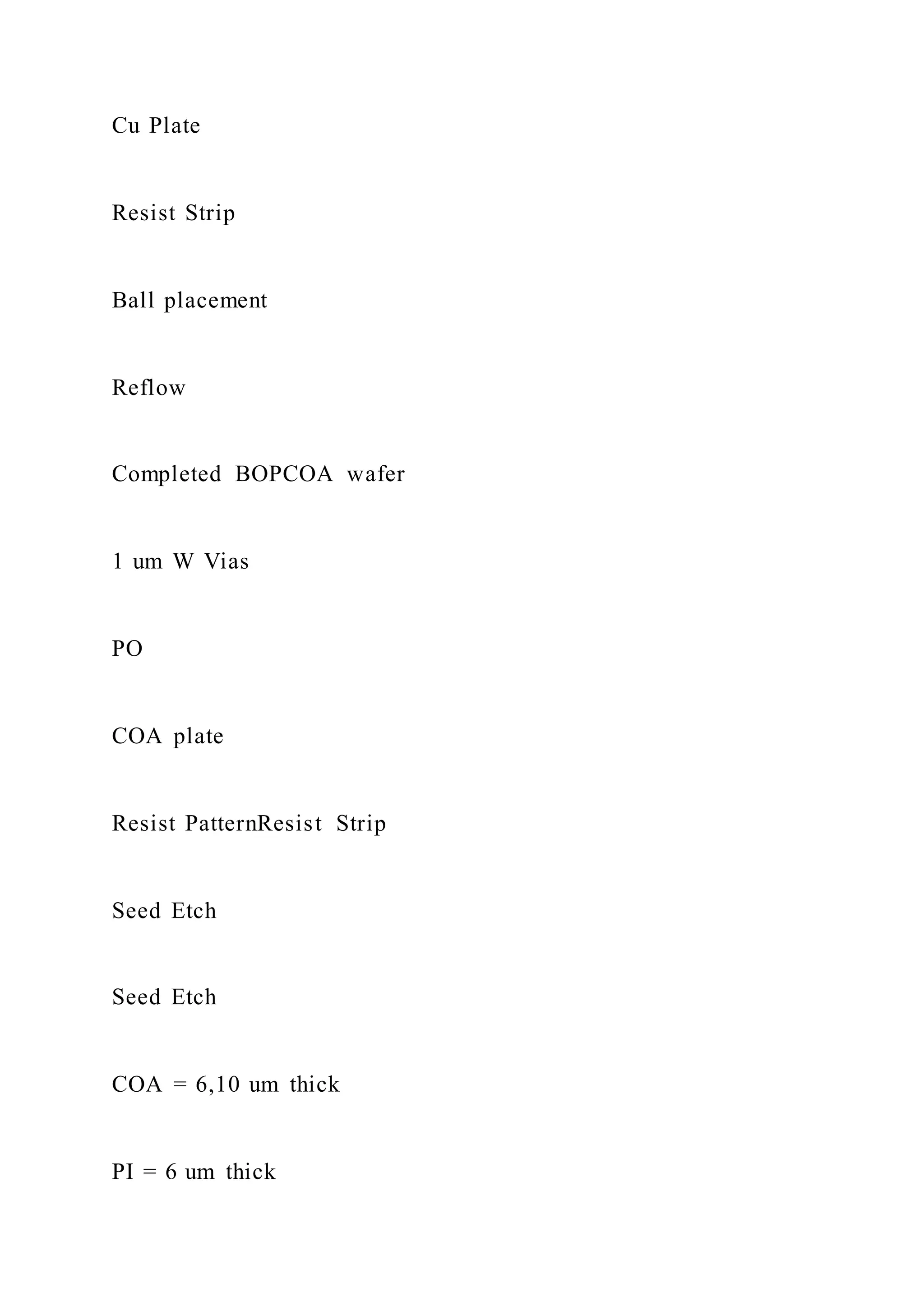Cu Plate
Resist Strip
Ball placement
Reflow
Completed BOPCOA wafer
1 um W Vias
PO
COA plate
Resist PatternResist Strip
Seed Etch
Seed Etch
COA = 6,10 um thick
PI = 6 um thick
 
