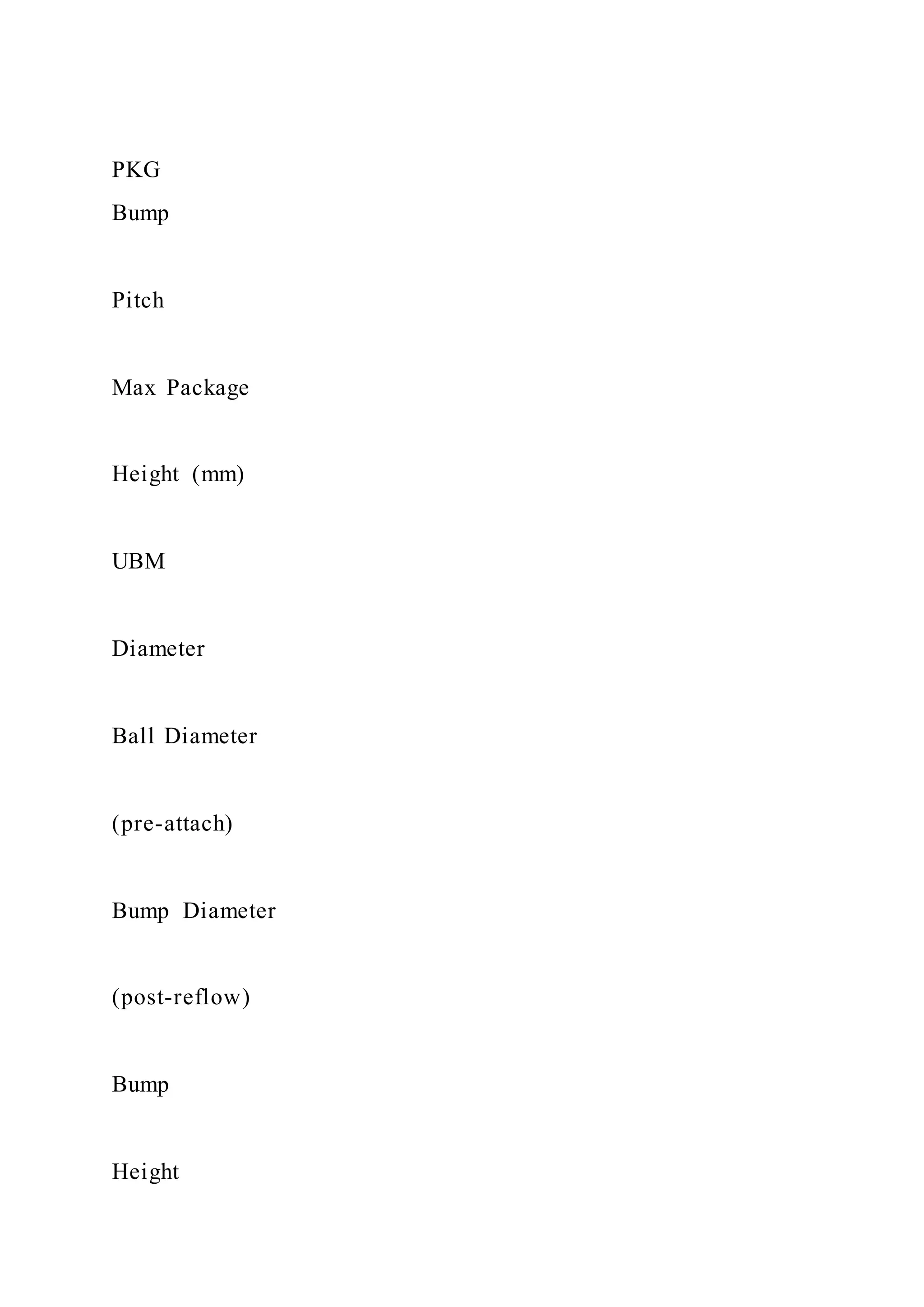 PKG
Bump
Pitch
Max Package
Height (mm)
UBM
Diameter
Ball Diameter
(pre-attach)
Bump Diameter
(post-reflow)
Bump
Height
 