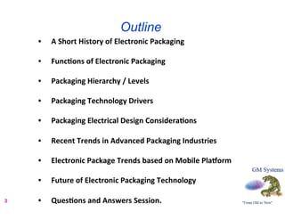 Outline
    •      A	
  Short	
  History	
  of	
  Electronic	
  Packaging	
  	
  
    	
  
    •      Func8ons	
  of	
  Electronic	
  Packaging	
  
    	
  
    •      Packaging	
  Hierarchy	
  /	
  Levels	
  
    	
  
    •      Packaging	
  Technology	
  Drivers	
  
    	
  
    •      Packaging	
  Electrical	
  Design	
  Considera8ons	
  	
  
    	
  
    •      Recent	
  Trends	
  in	
  Advanced	
  Packaging	
  Industries	
  
    	
  
    •      Electronic	
  Package	
  Trends	
  based	
  on	
  Mobile	
  PlaDorm	
  
    	
  
    •      Future	
  of	
  Electronic	
  Packaging	
  Technology	
  
    	
  
3   •      Ques8ons	
  and	
  Answers	
  Session.	
  
    	
  
 