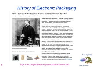 History of Electronic Packaging




5    http://www.computerhistory.org/semiconductor/timeline.html
 