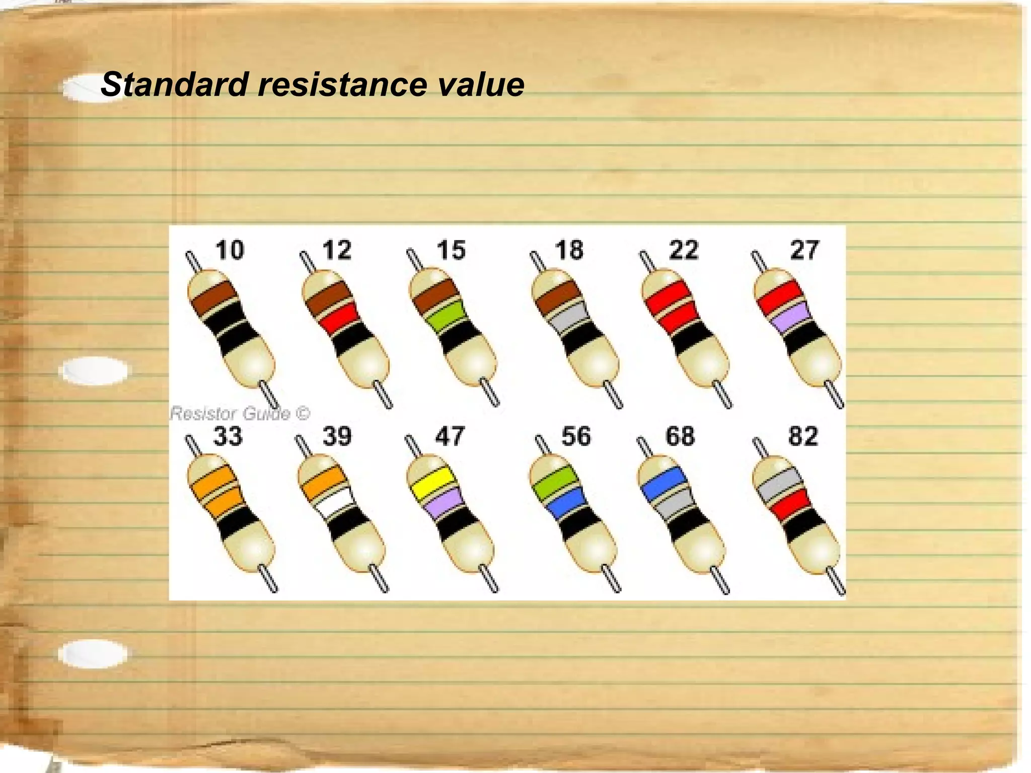 Page  21
Standard resistance value
 