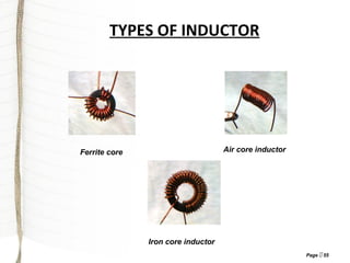 Electronic passive components | PPT