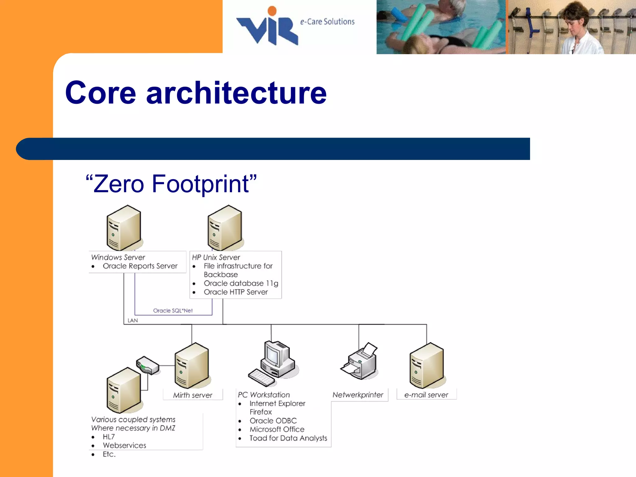 Core architecture
“Zero Footprint”
 