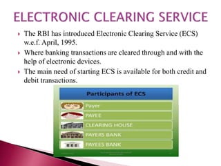 Electronic Payment | PPT