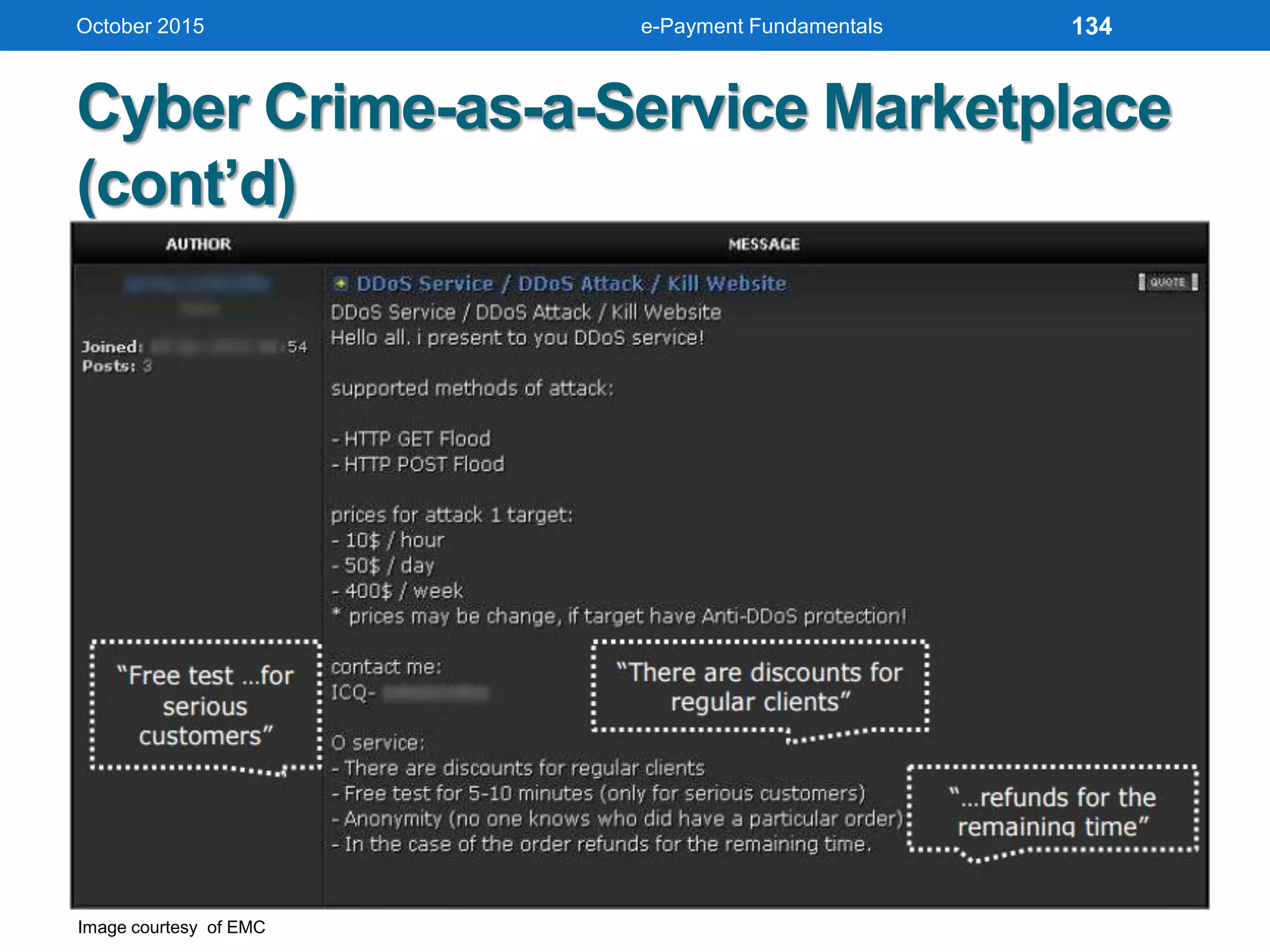 Cyber Crime-as-a-Service Marketplace
(cont’d)
October 2015
Image courtesy of EMC
e-Payment Fundamentals 134
 