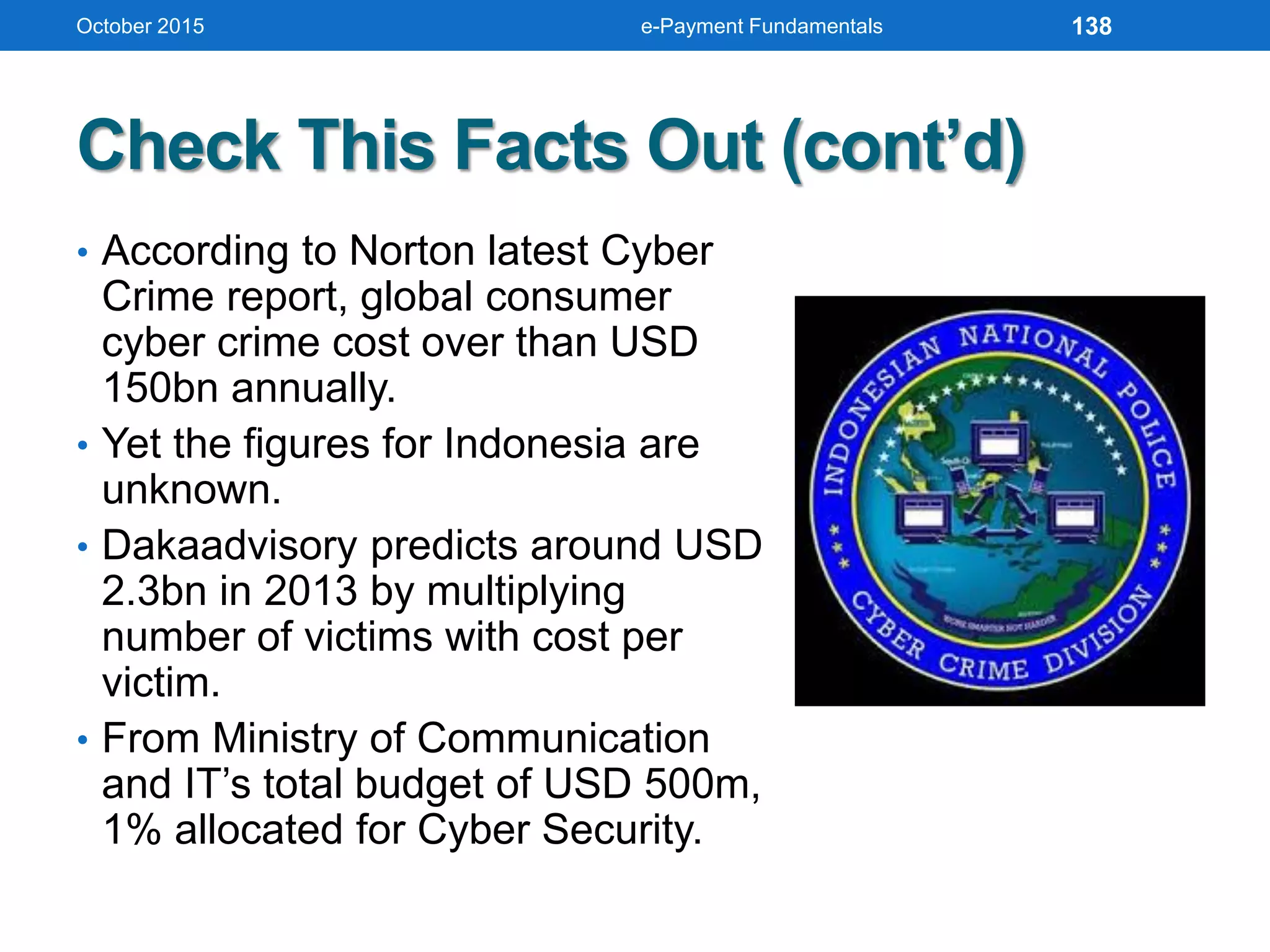 Check This Facts Out (cont’d)
• According to Norton latest Cyber
Crime report, global consumer
cyber crime cost over than USD
150bn annually.
• Yet the figures for Indonesia are
unknown.
• Dakaadvisory predicts around USD
2.3bn in 2013 by multiplying
number of victims with cost per
victim.
• From Ministry of Communication
and IT’s total budget of USD 500m,
1% allocated for Cyber Security.
October 2015 e-Payment Fundamentals 138
 