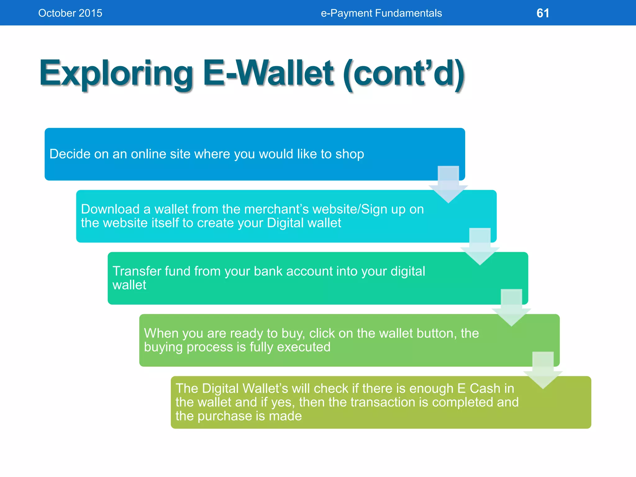 Exploring E-Wallet (cont’d)
Decide on an online site where you would like to shop
Download a wallet from the merchant’s website/Sign up on
the website itself to create your Digital wallet
Transfer fund from your bank account into your digital
wallet
When you are ready to buy, click on the wallet button, the
buying process is fully executed
The Digital Wallet’s will check if there is enough E Cash in
the wallet and if yes, then the transaction is completed and
the purchase is made
October 2015 e-Payment Fundamentals 61
 