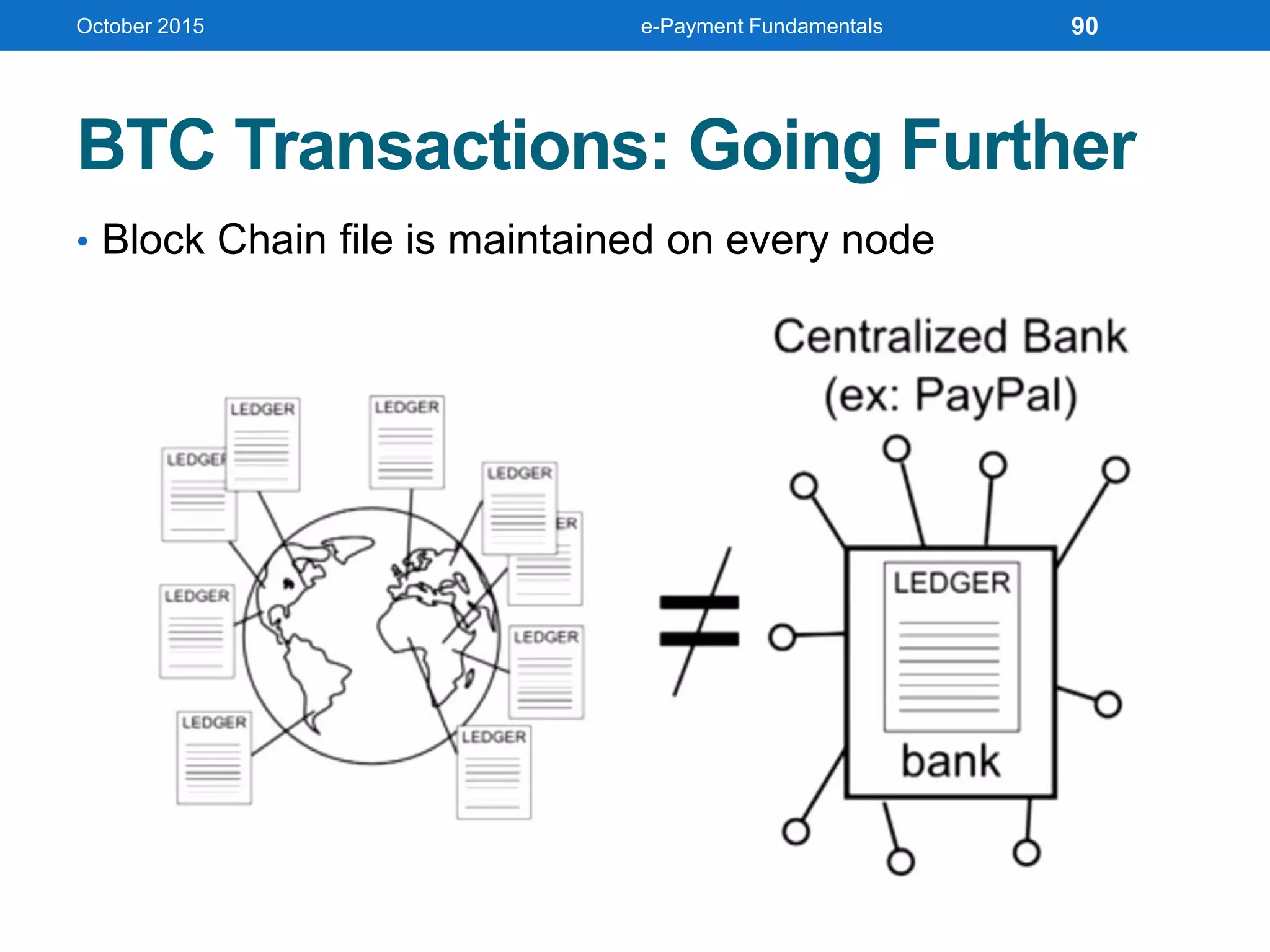 BTC Transactions: Going Further
• Block Chain file is maintained on every node
October 2015 e-Payment Fundamentals 90
 
