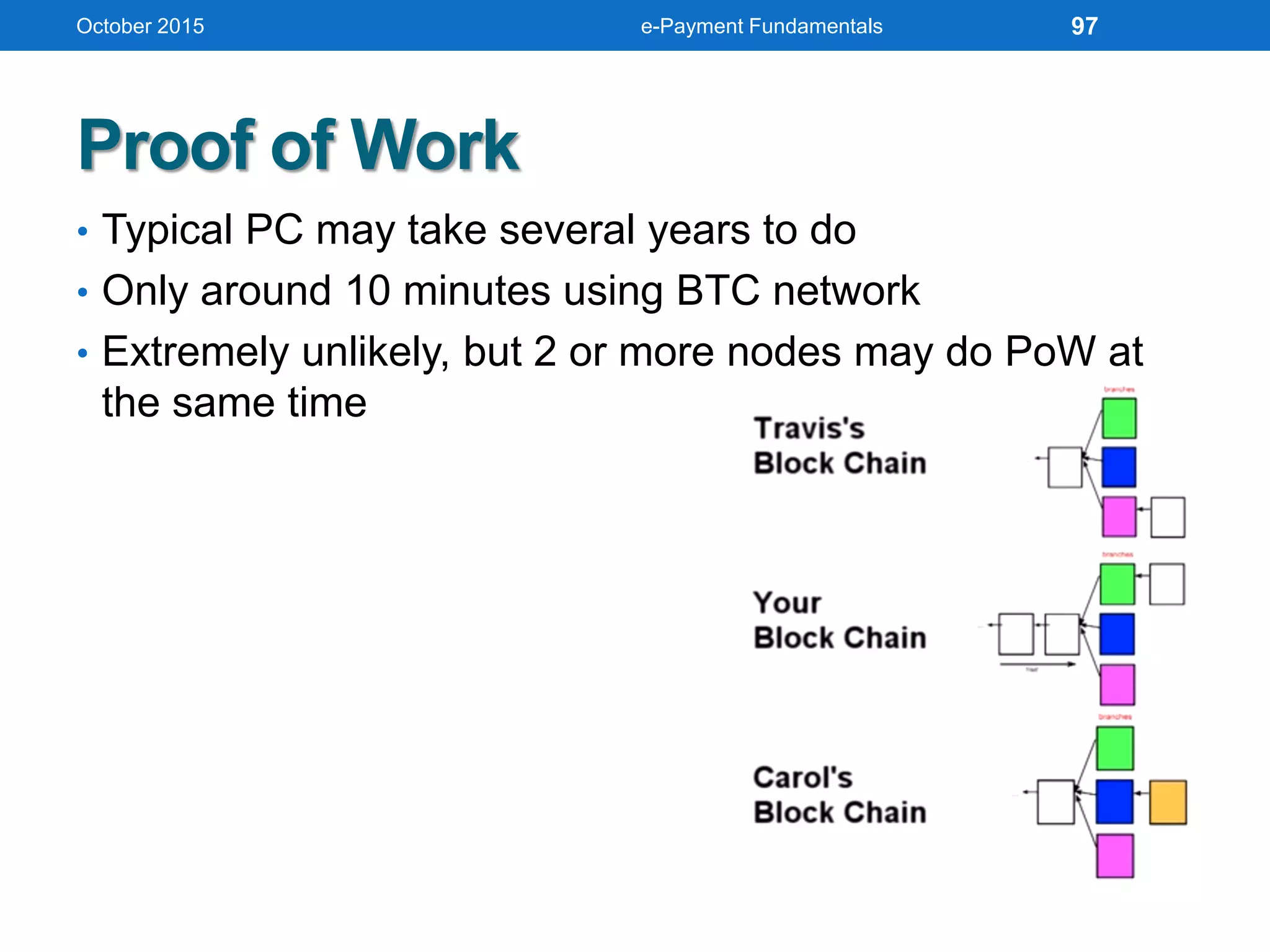 Proof of Work
• Typical PC may take several years to do
• Only around 10 minutes using BTC network
• Extremely unlikely, but 2 or more nodes may do PoW at
the same time
October 2015 e-Payment Fundamentals 97
 