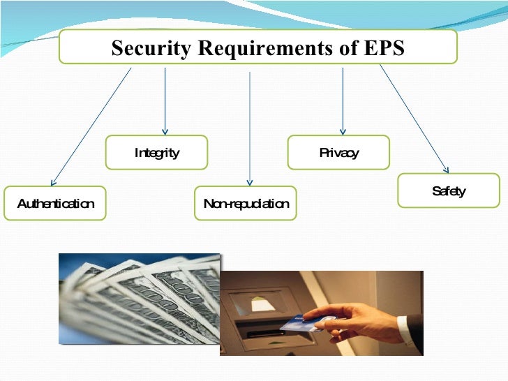 Thesis e payment system