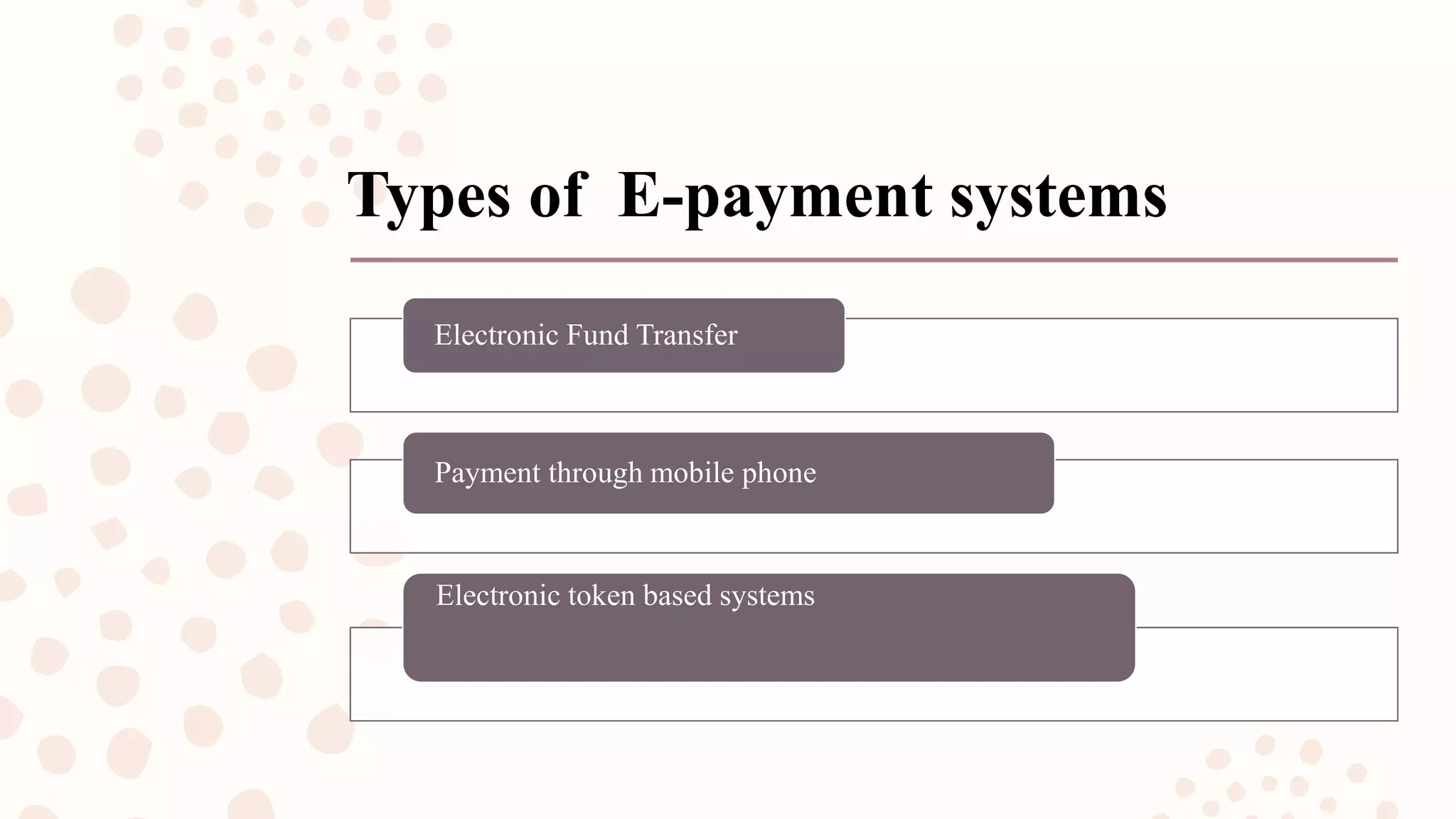 Electronic payment system | PPT