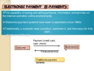 The capability of buying and selling products, information and services on
the Internet and other online environments.
 Electronic payment systems have been in operations since 1960s
Traditionally, a customer sees a product, examines it, and then pays for it by
cash ,
check, or credit card.
Payment (credit card,
cash, check)
Products/service
Costumer Businessma
n
Traditional payment
scheme
 