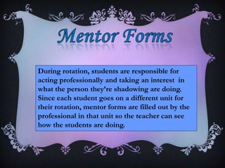 Medical Intensive Care UnitThis week I went to MICU. On the first day, my nurse had two patients. One of the patient was on a ventilator because she couldn't breath very well. She also has lung cancer so that didn't help much, and it was really sad because she was only 21. Then her dad told us that he needs to talk to a social worker because he doesn't live in Wichita so he wants to find a cheaper hotel to live in. Her other patient was much older and her big toe got amputated because it was infected and her pacemaker was making weird noises so she has to stay in the hospital to get that fix too. Overall, it was a good rotation.