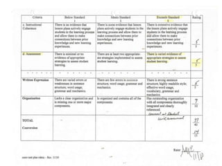 Reflection: After looking for books for the annotated bibliography, I learned that many children’s literature books can actually be applied to other instructional contexts.  Books that are only used for literacy purposes in classrooms can actually be used for math, science, and other content areas.  While looking for children books for my annotated bibliography, I came across many books that I would have never thought of using for math lessons.  As I actively  researched books for math instruction, I came across many books for a variety of math topics that meet New York State standards.  Applying my research skills of finding children’s literature that is useful for various content areas has been beneficial in my lessons.  Many useful and engaging lessons can be created using children’s literature.Instructional Application