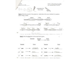 Assesses student learning:Description:  During my student teaching in the Fall 2010 semester, I conducted a Language Arts unit plan for a fifth grade class.  I taught many topics including: proper and common nouns, singular and plural nouns, and capitalizing proper nouns.  At the end of the unit, I developed and administered a quiz to assess the students’ learning about the information in each lesson.  After I graded the quizzes, I created a data spreadsheet on Microsoft Excel to organize the students’ grades as well as their scores for each question.  Additionally, my supervisor demonstrated her strong opinion of my assessment strategies on a unit plan rubric.