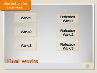 Final works Work 1 Reflection  Work 1 Work 2 Reflection  Work 3 Work 3 Reflection  Work 2 One button for each work  