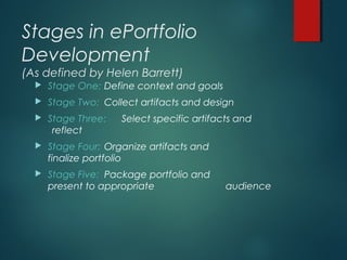 Stages in ePortfolio
Development
(As defined by Helen Barrett)
 Stage One: Define context and goals
 Stage Two: Collect artifacts and design
 Stage Three: Select specific artifacts and
reflect
 Stage Four: Organize artifacts and
finalize portfolio
 Stage Five: Package portfolio and
present to appropriate audience
 